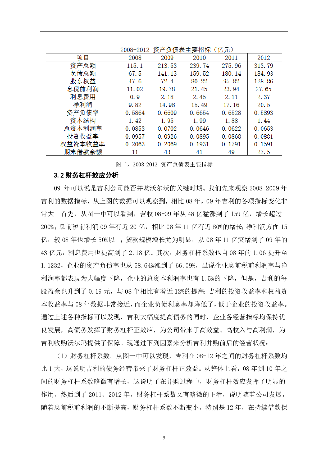 财务杠杆以及在筹资决策中的运用&mdash;&mdash;吉利收购沃尔沃为例-6876字.pdf 第7页