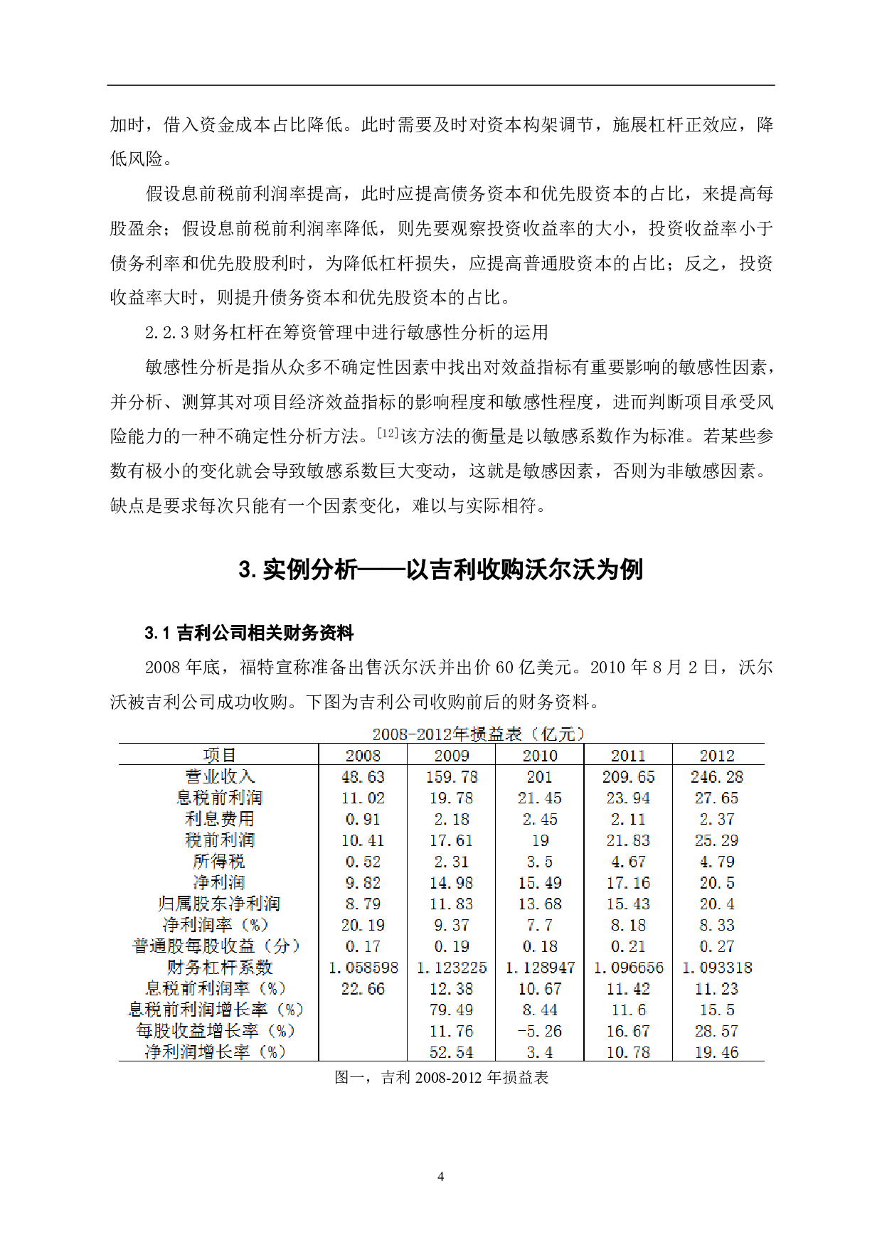 财务杠杆以及在筹资决策中的运用&mdash;&mdash;吉利收购沃尔沃为例-6876字.pdf 第6页