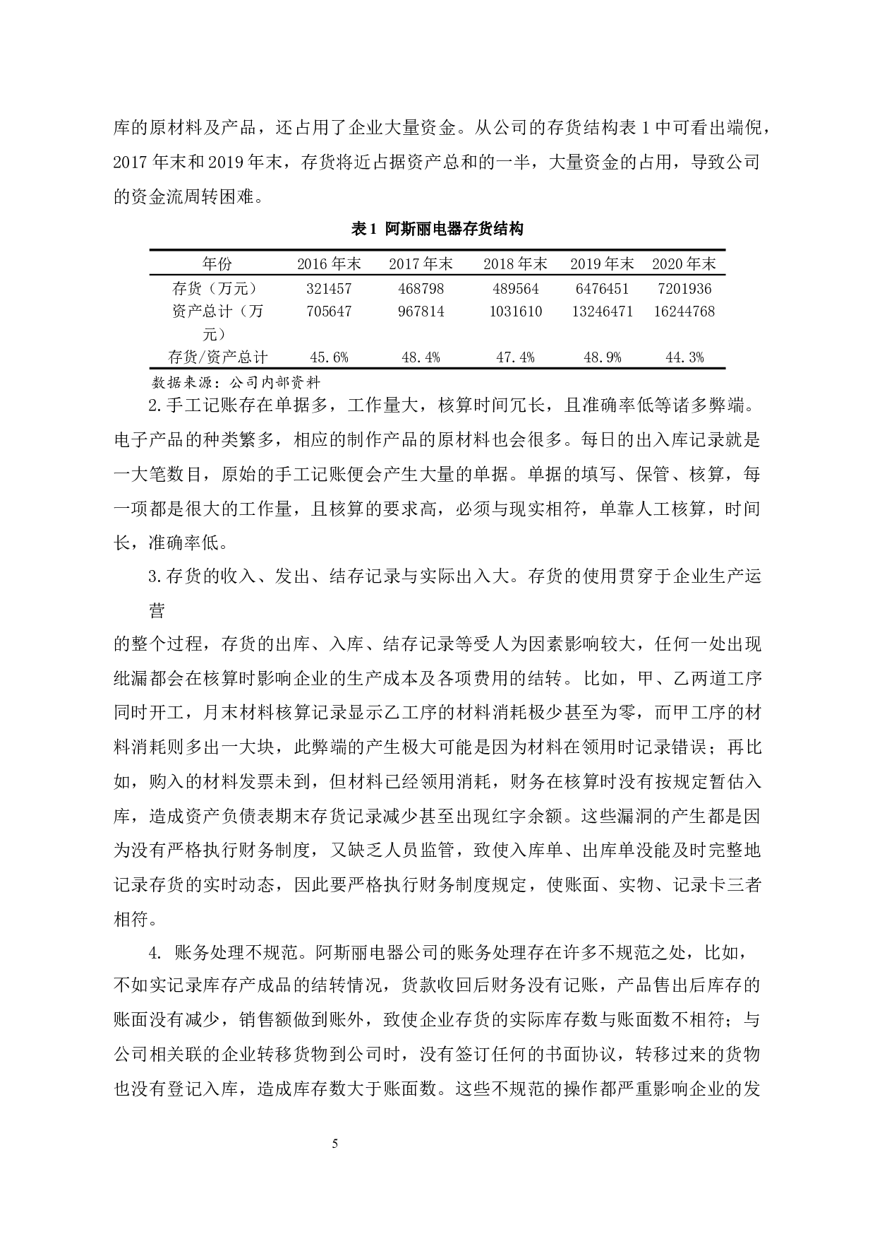 阿斯丽电器公司存货管理问题及对策研究-10136字.docx 第8页
