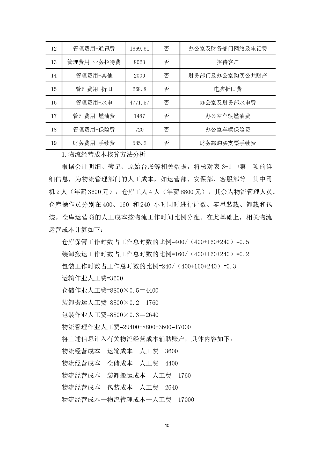 WY公司经营成本管理及控制研究-10191字.docx 第8页