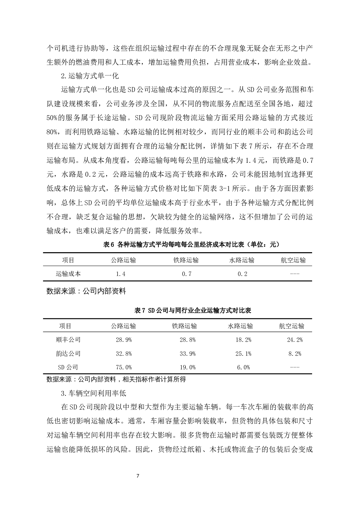 SD公司物流成本管理问题及对策研究-10036字.docx 第10页