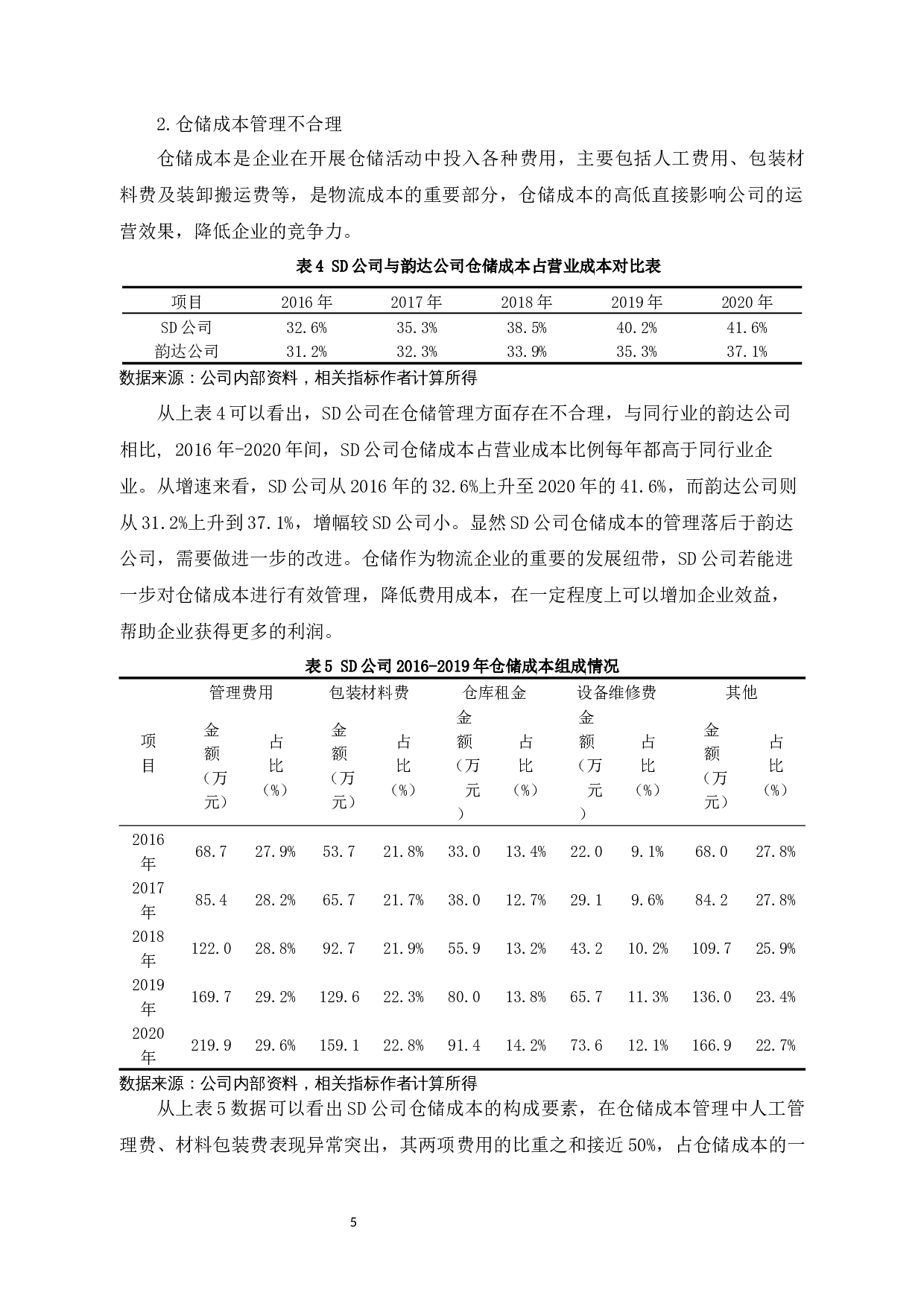 SD公司物流成本管理问题及对策研究-10036字.docx 第8页