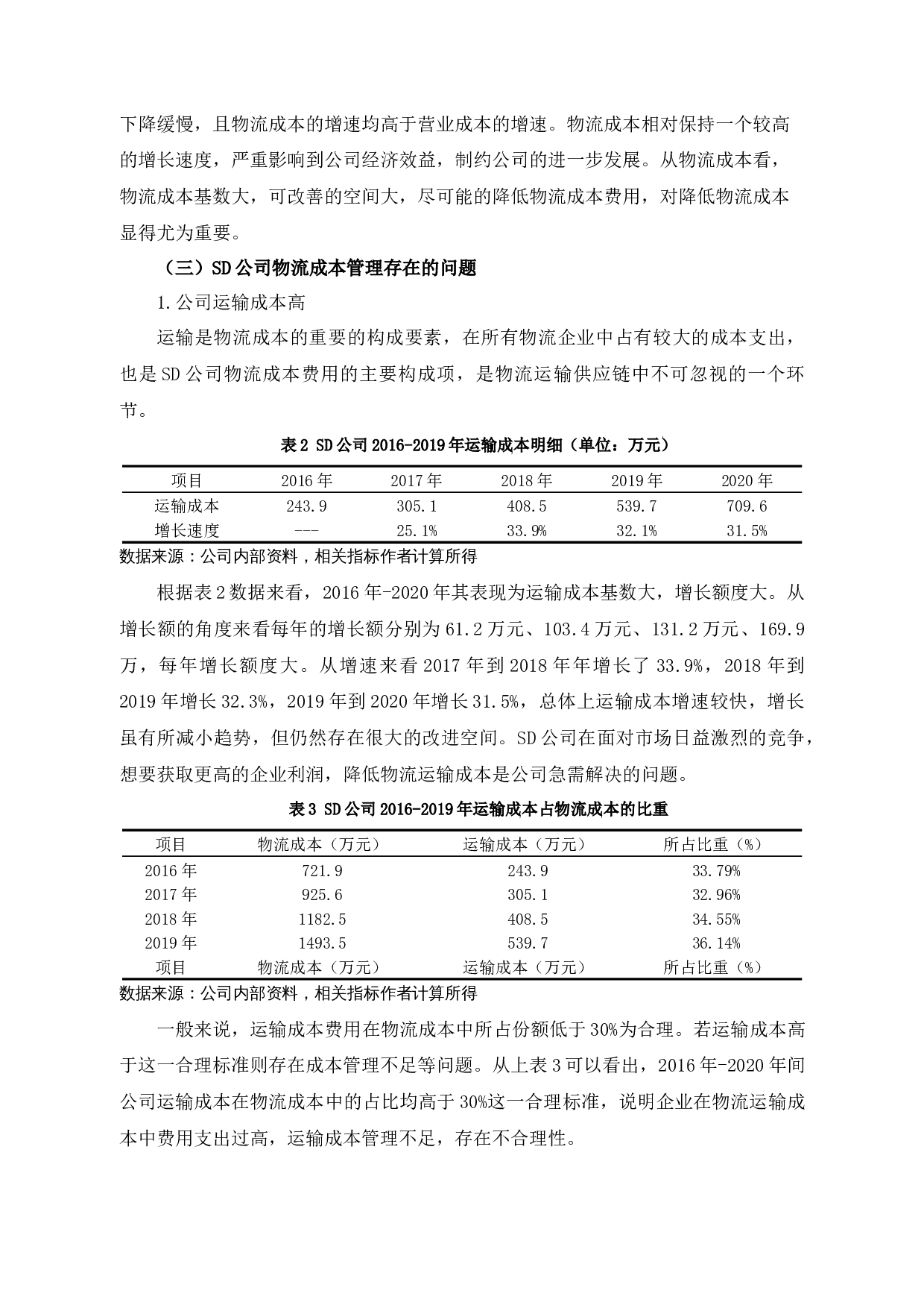 SD公司物流成本管理问题及对策研究-10036字.docx 第7页
