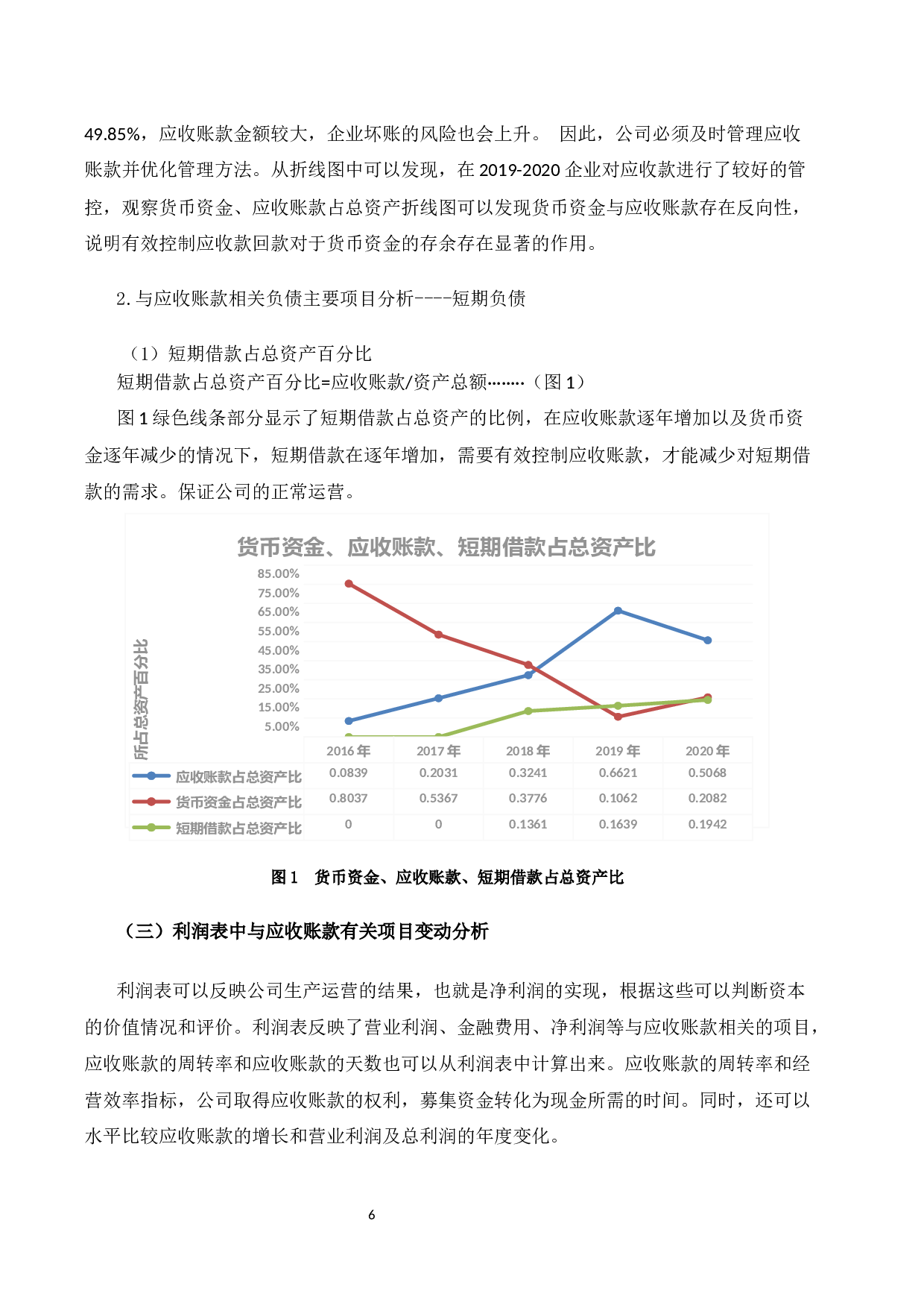 论杭州博采网络科技股份有限公司应收账款问题研究-10612字.docx 第9页