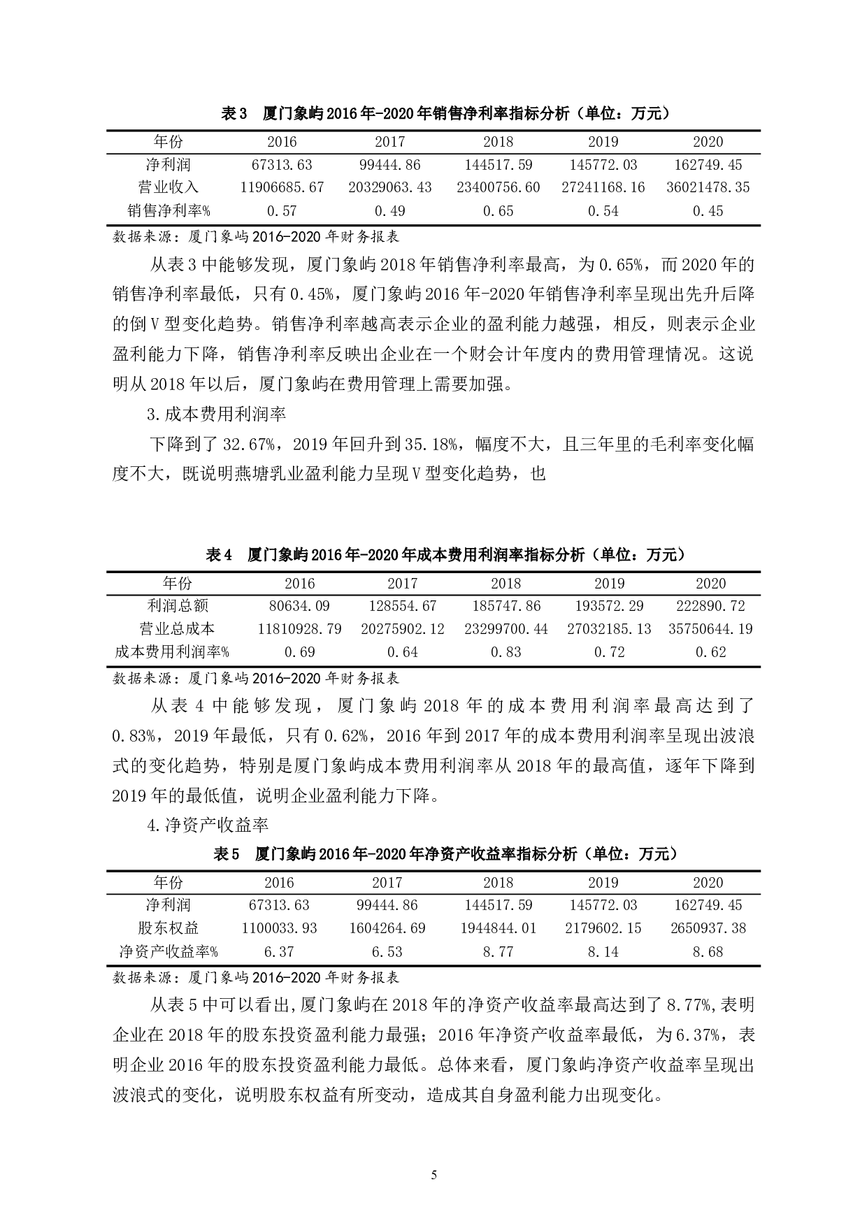 厦门象屿公司盈利能力分析-10853字.docx 第10页