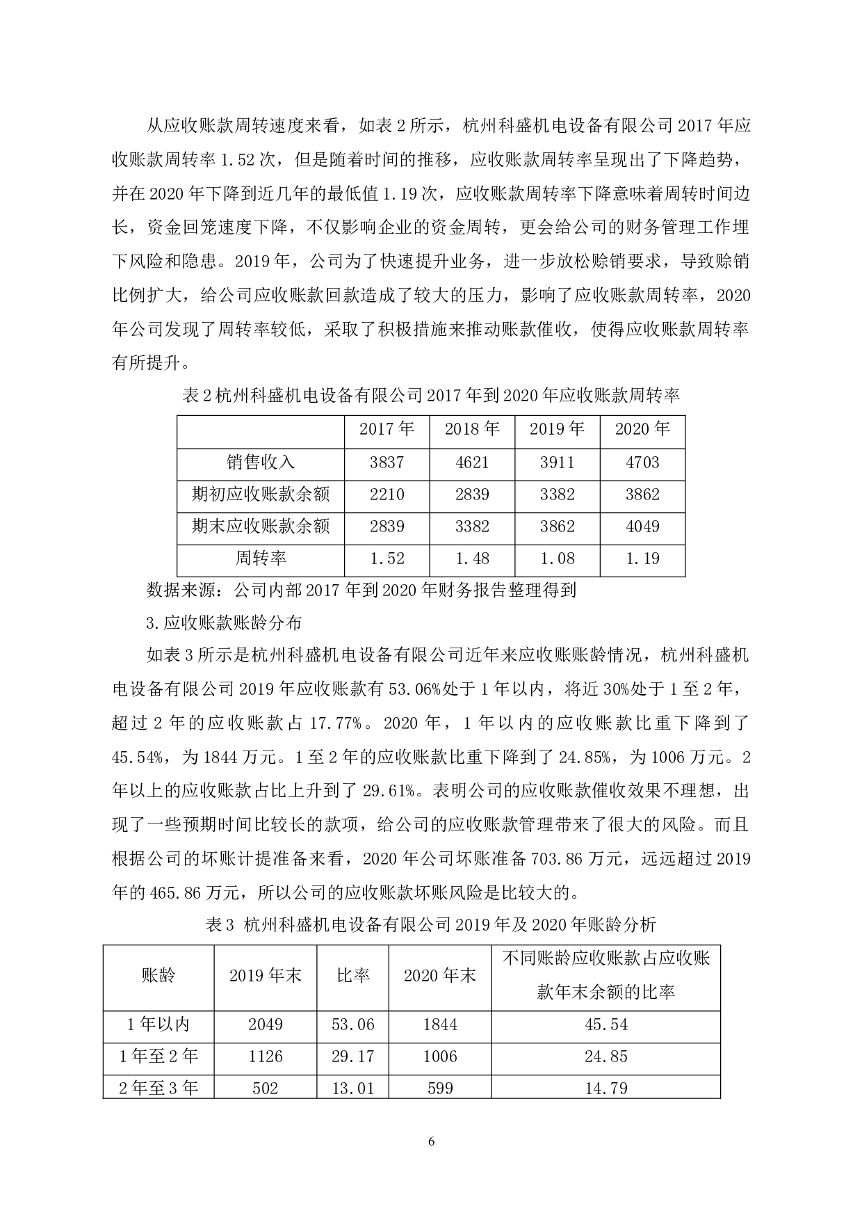 杭州科盛机电设备有限公司应收账款管理问题及对策研究-10357字.docx 第10页