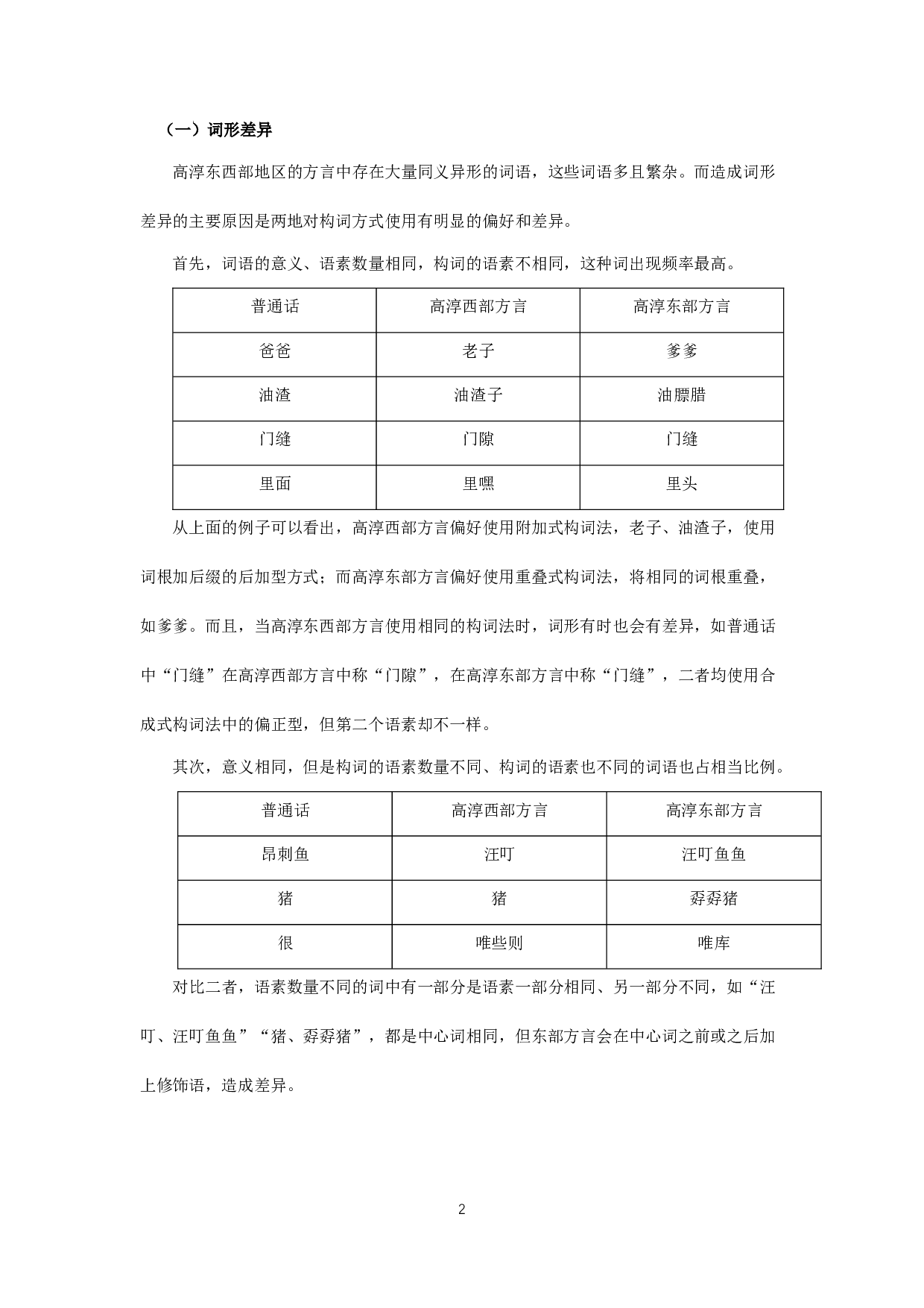 高淳东西部地区方言词汇与语法的差异研究-13910字.docx 第4页