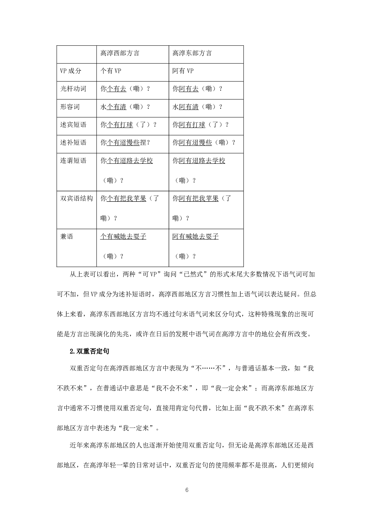 高淳东西部地区方言词汇与语法的差异研究-13910字.docx 第8页