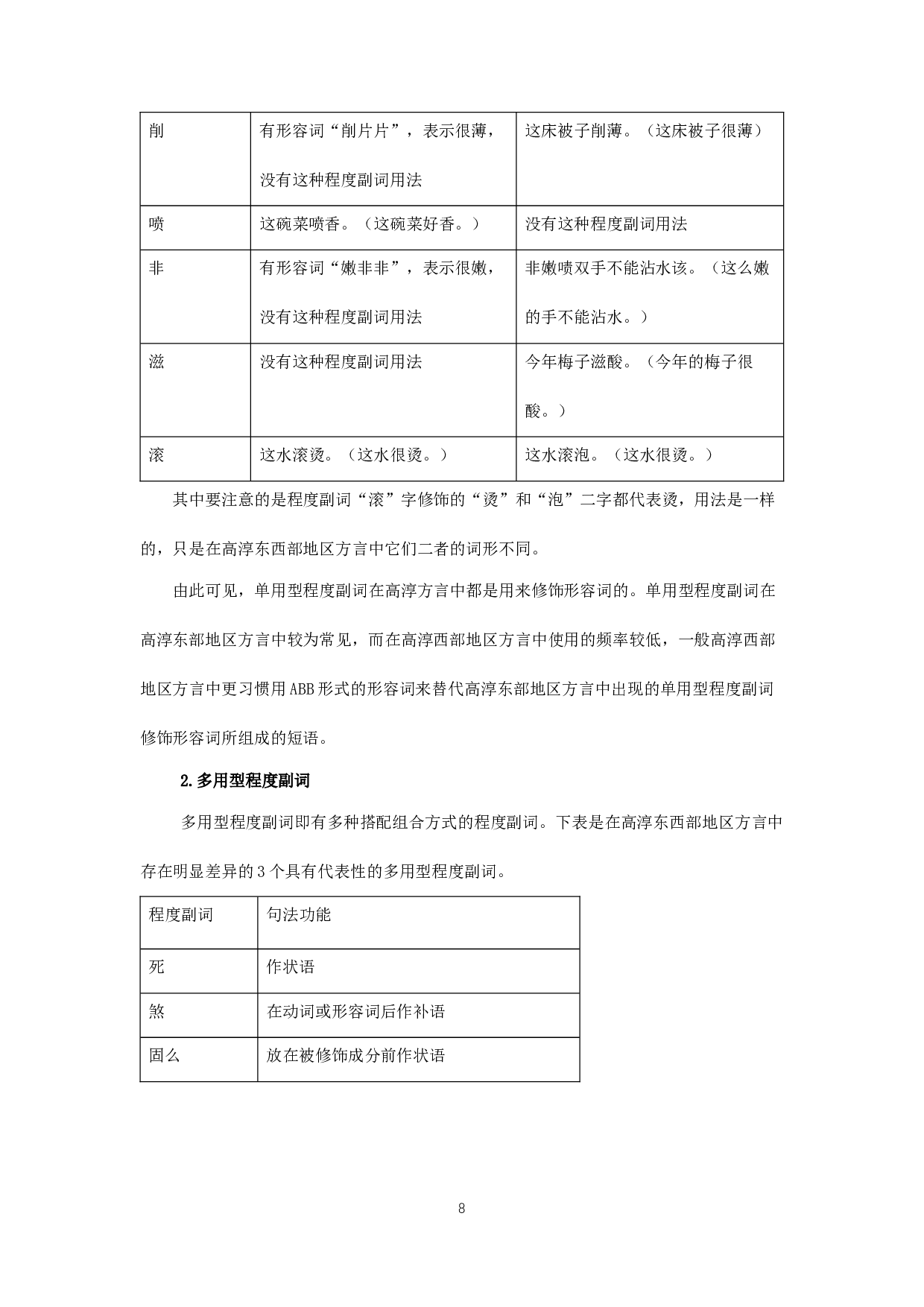 高淳东西部地区方言词汇与语法的差异研究-13910字.docx 第10页