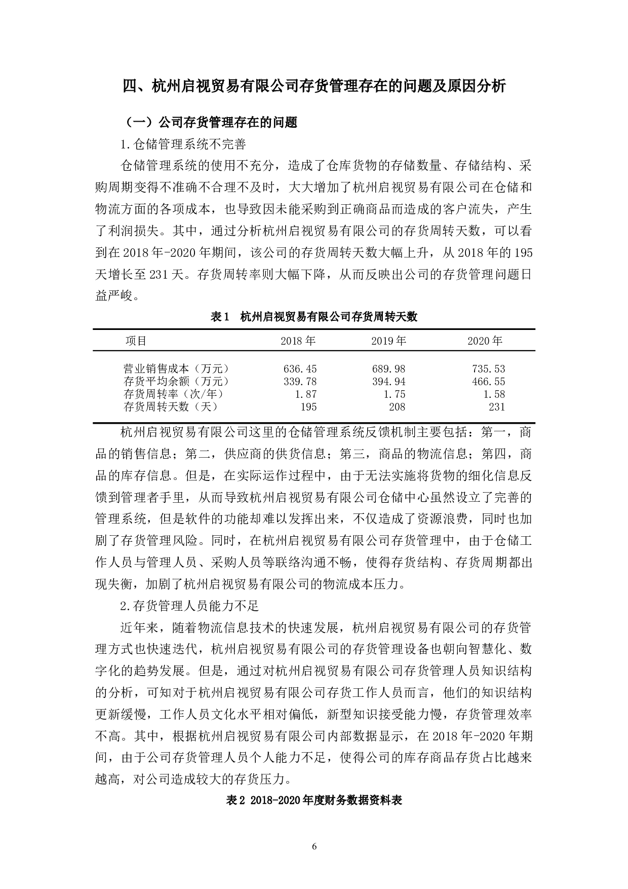 杭州启视贸易有限公司存货管理问题研究-10222字.docx 第9页