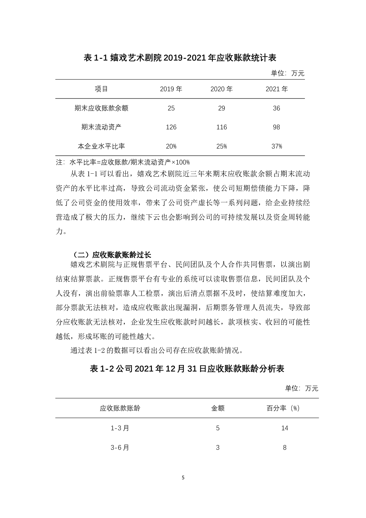 嬉戏艺术剧院应收账款存在的问题与对策-10092字.docx 第10页