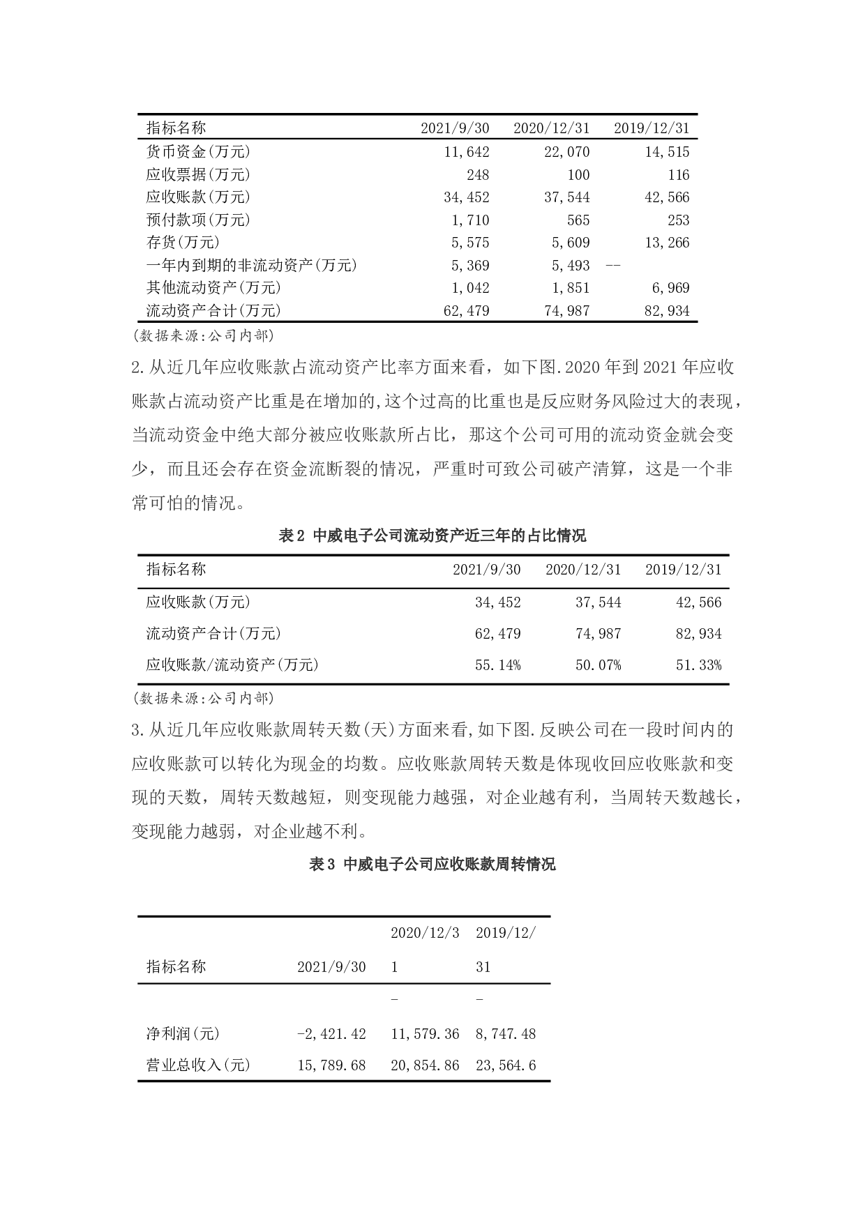 中威电子公司应收账款存在的问题及对策-10737字.docx 第10页