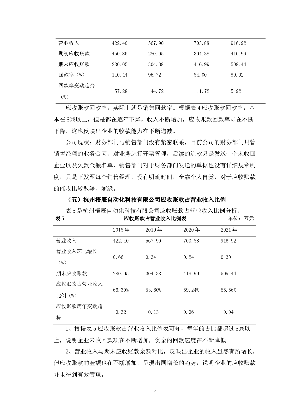 杭州梧辰自动化科技有限公司应收账款管理的研究-14133字.docx 第10页