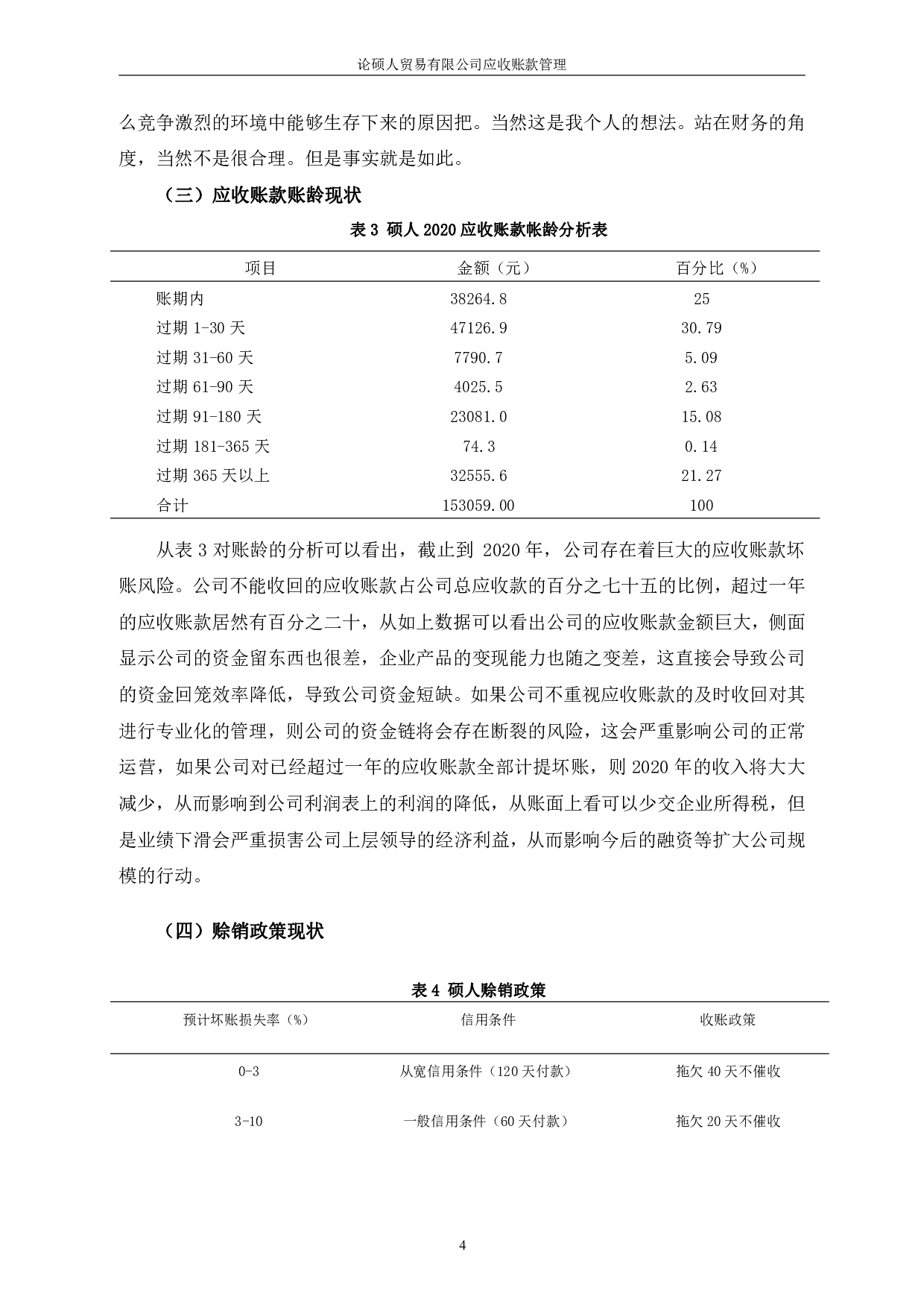 论硕人贸易有限公司应收账款管理-11237字.pdf 第7页