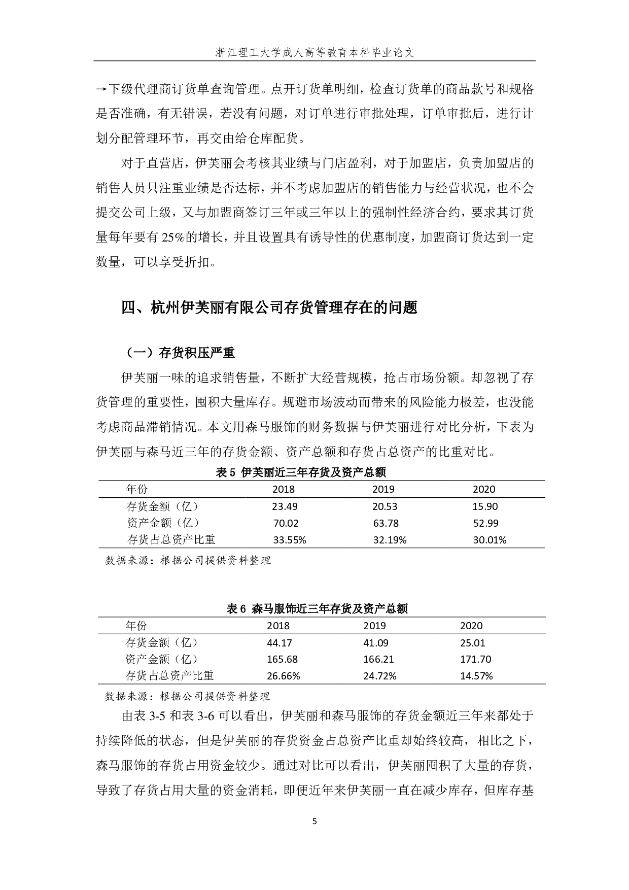 杭州伊芙丽服饰有限公司存货管理研究-10079字.pdf 第9页