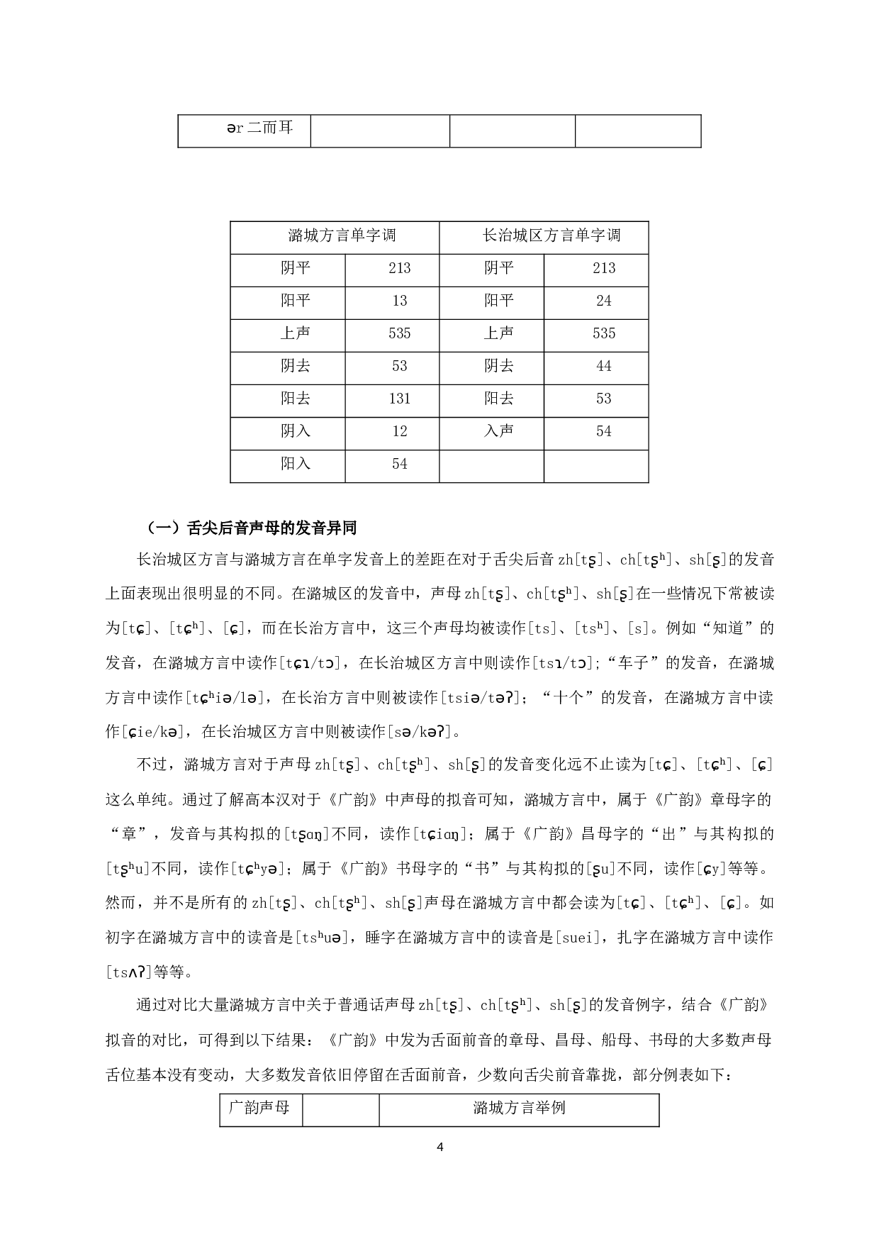 长治市城区与潞城区方言语音、语法比较研究-9679字.docx 第6页