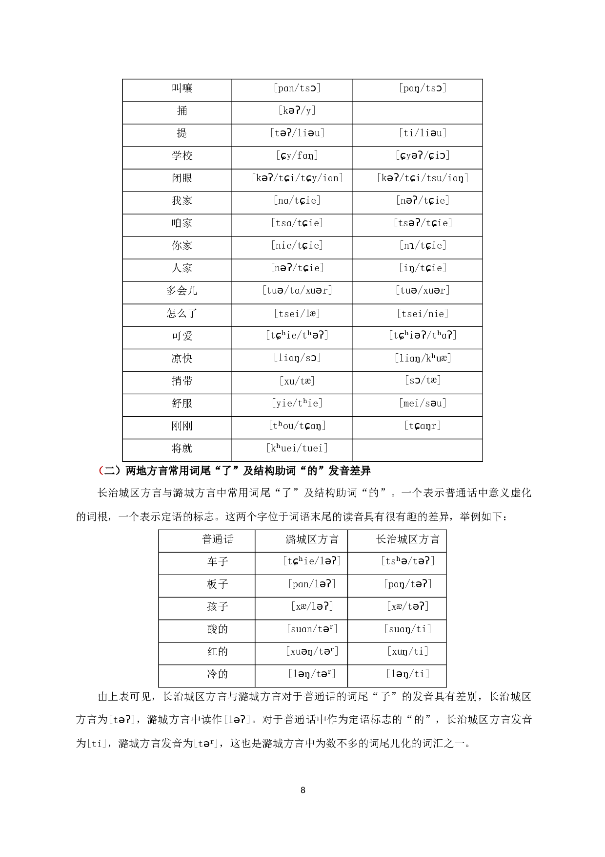 长治市城区与潞城区方言语音、语法比较研究-9679字.docx 第10页