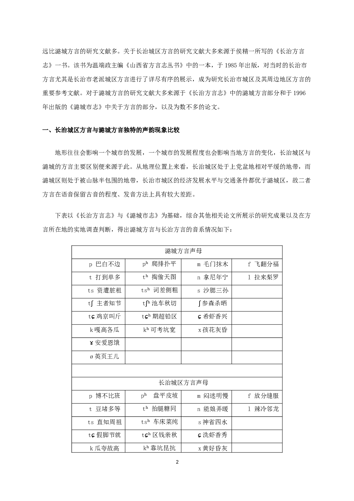 长治市城区与潞城区方言语音、语法比较研究-9679字.docx 第4页
