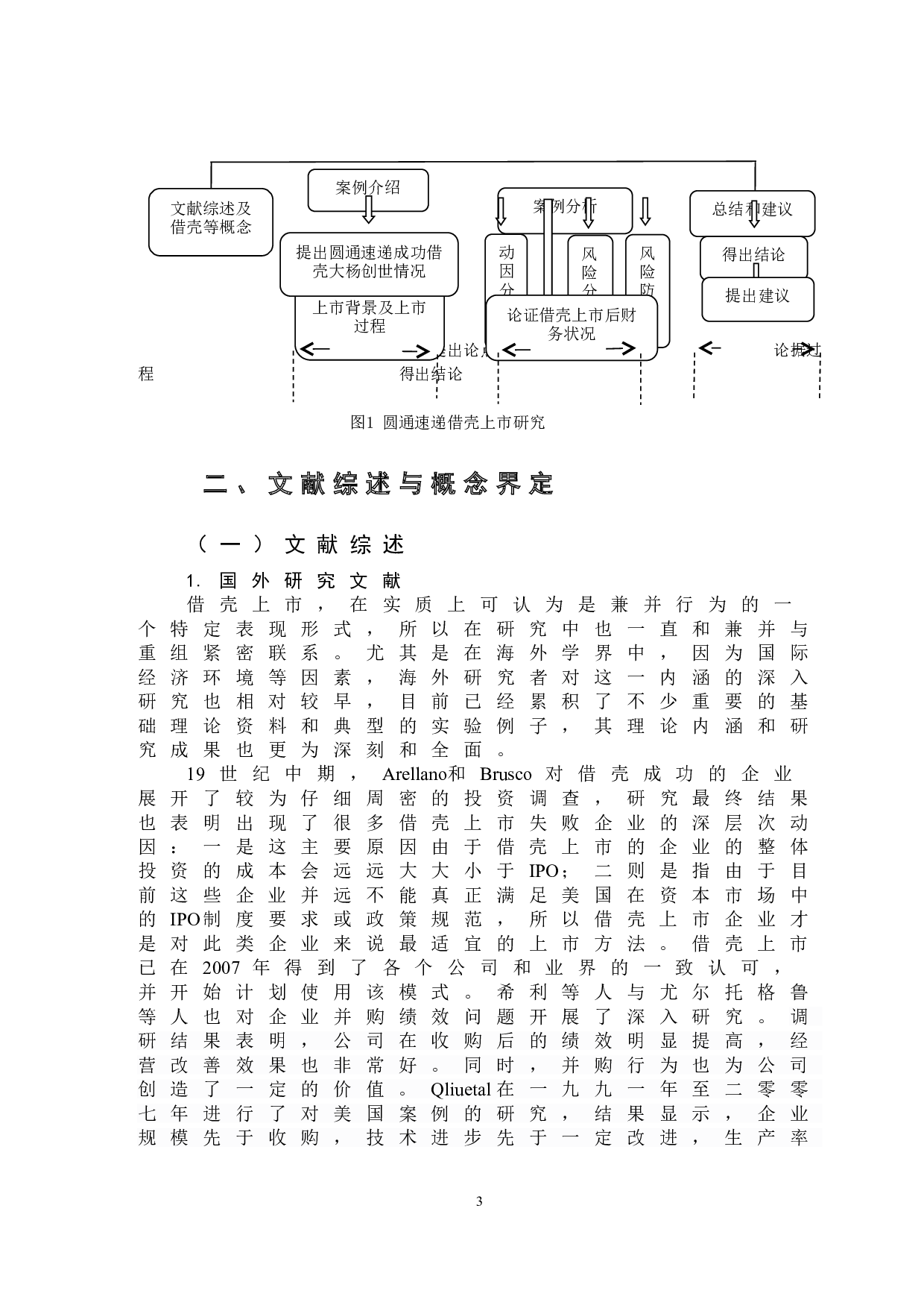圆通速递借壳上市的财务风险防范-9855字.doc 第6页