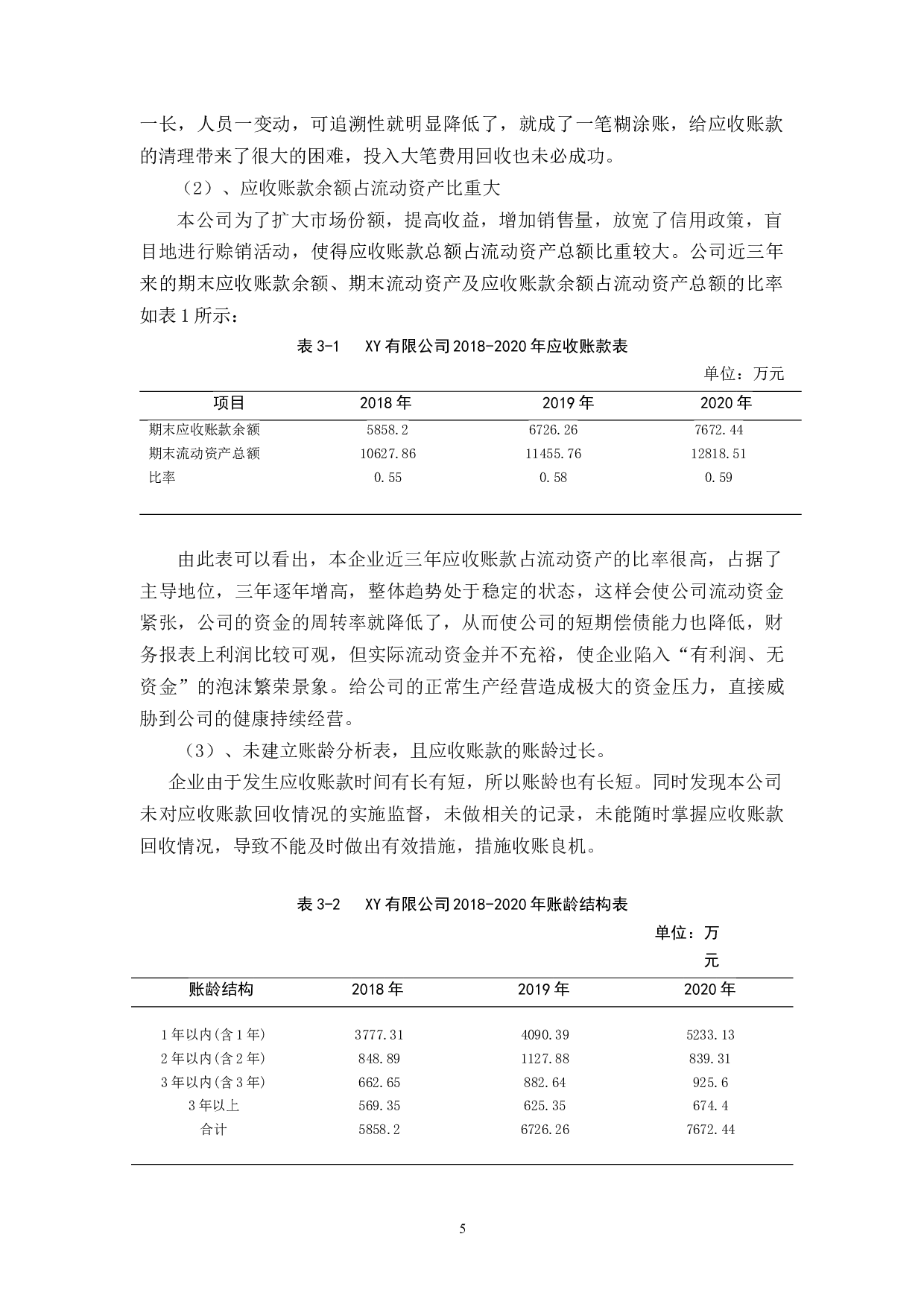 温州民营企业流动资金管理存在的问题和对策研究--以XY企业为例-10883字.docx 第10页