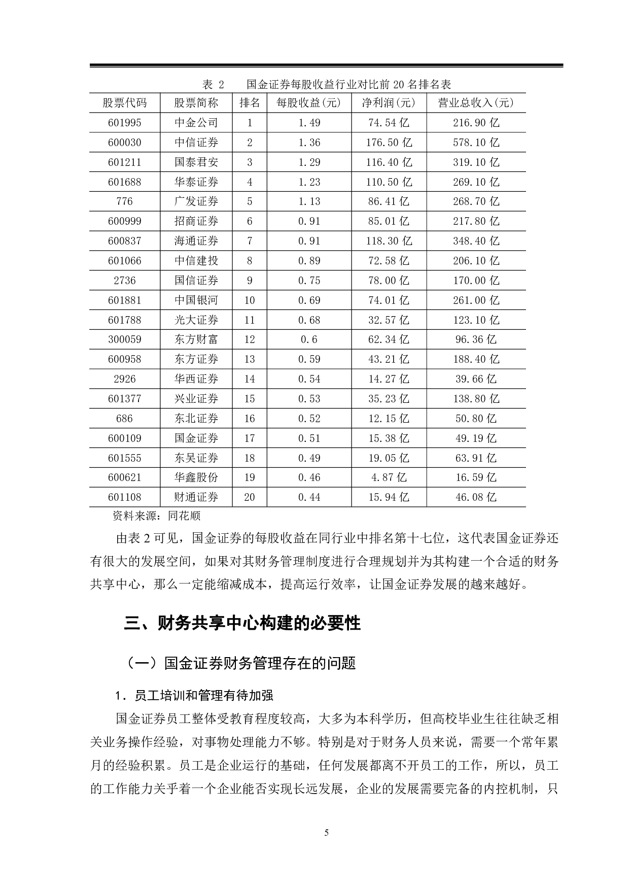 国金证券财务共享中心的构建-13351字.pdf 第8页