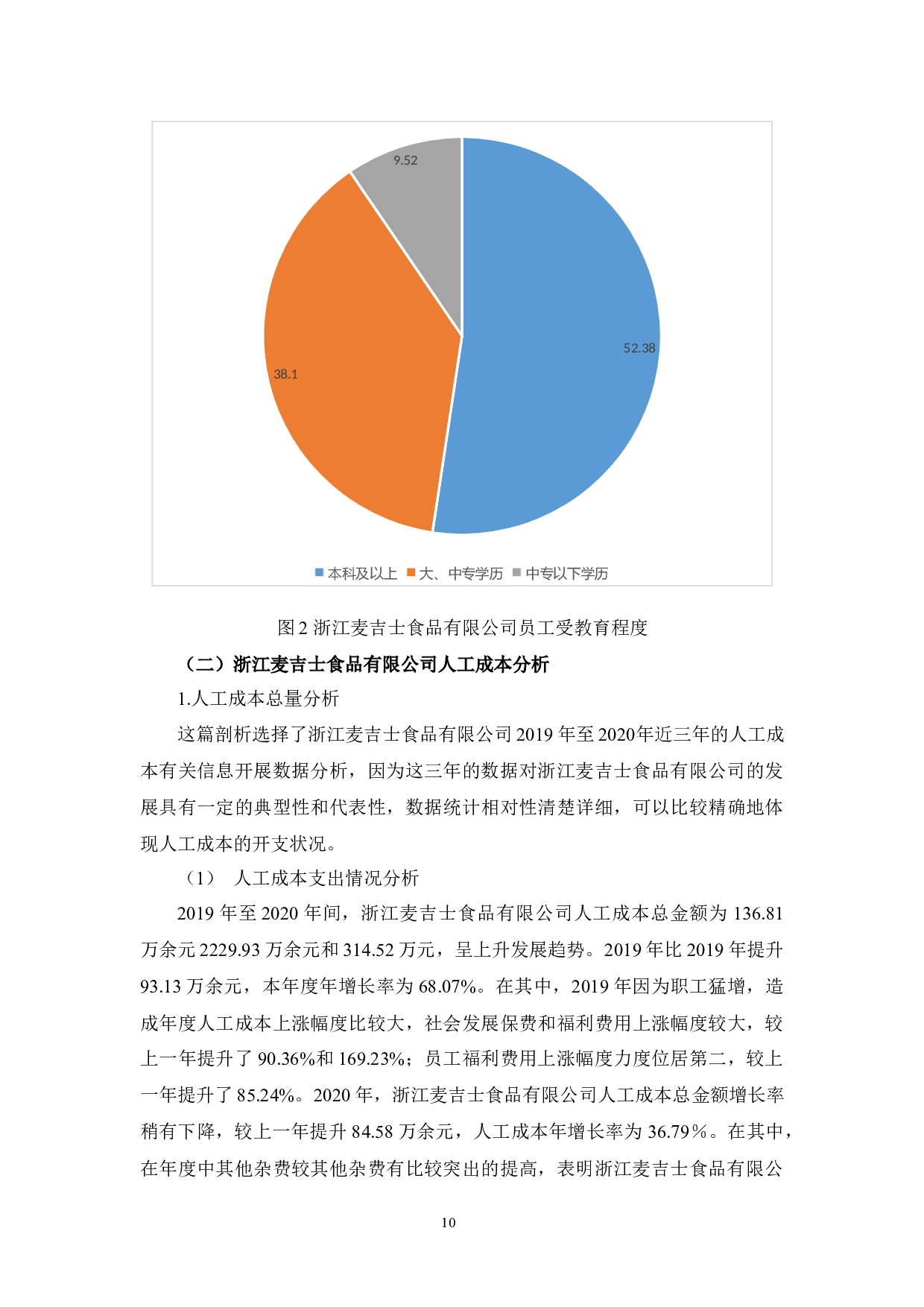 浙江麦吉士食品有限公司人工成本管理现状及问题研究-11663字.docx 第10页