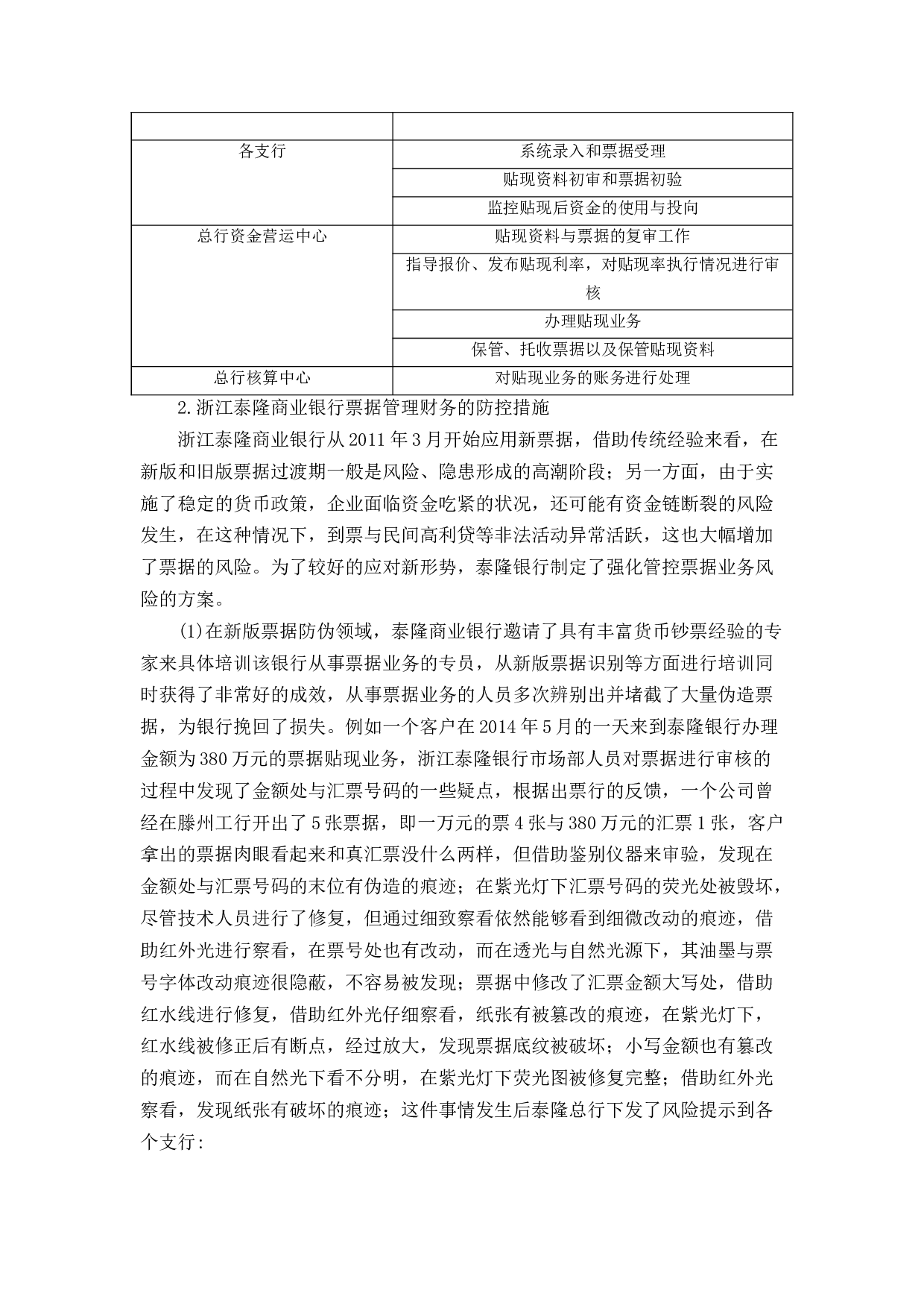 浙江泰隆商业银行票据业务管理探讨-9837字.docx 第7页