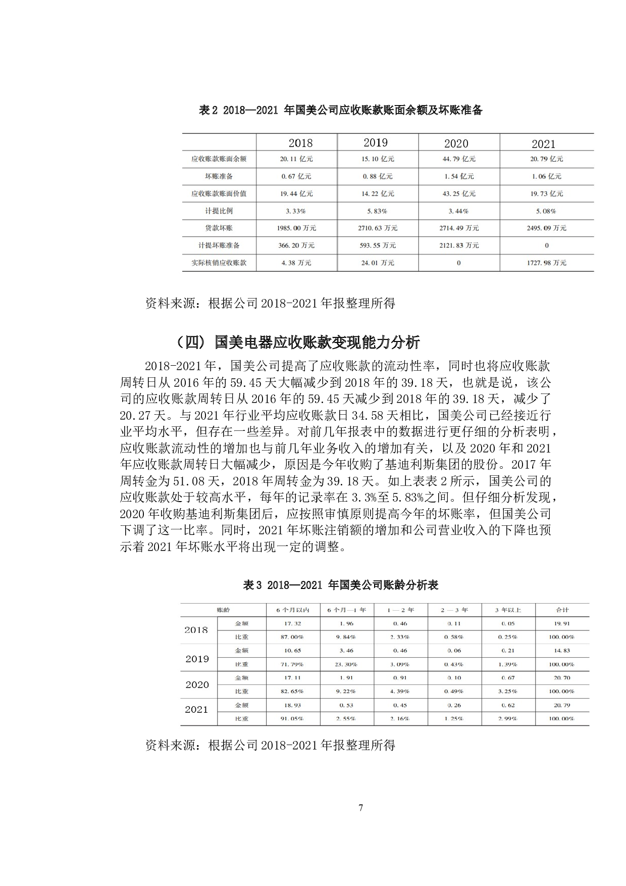 国美公司应收账款存在的问题及对策研究-10104字.doc 第10页