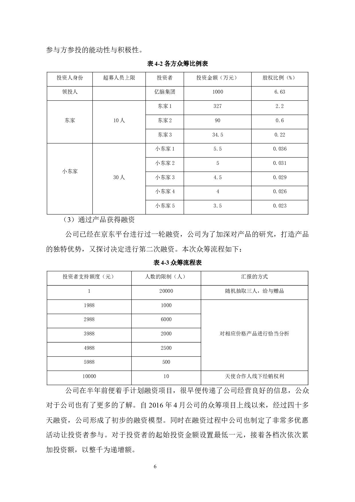 杭州骑客智能科技有限公司融资风险成因分析与对策-12361字.docx 第10页