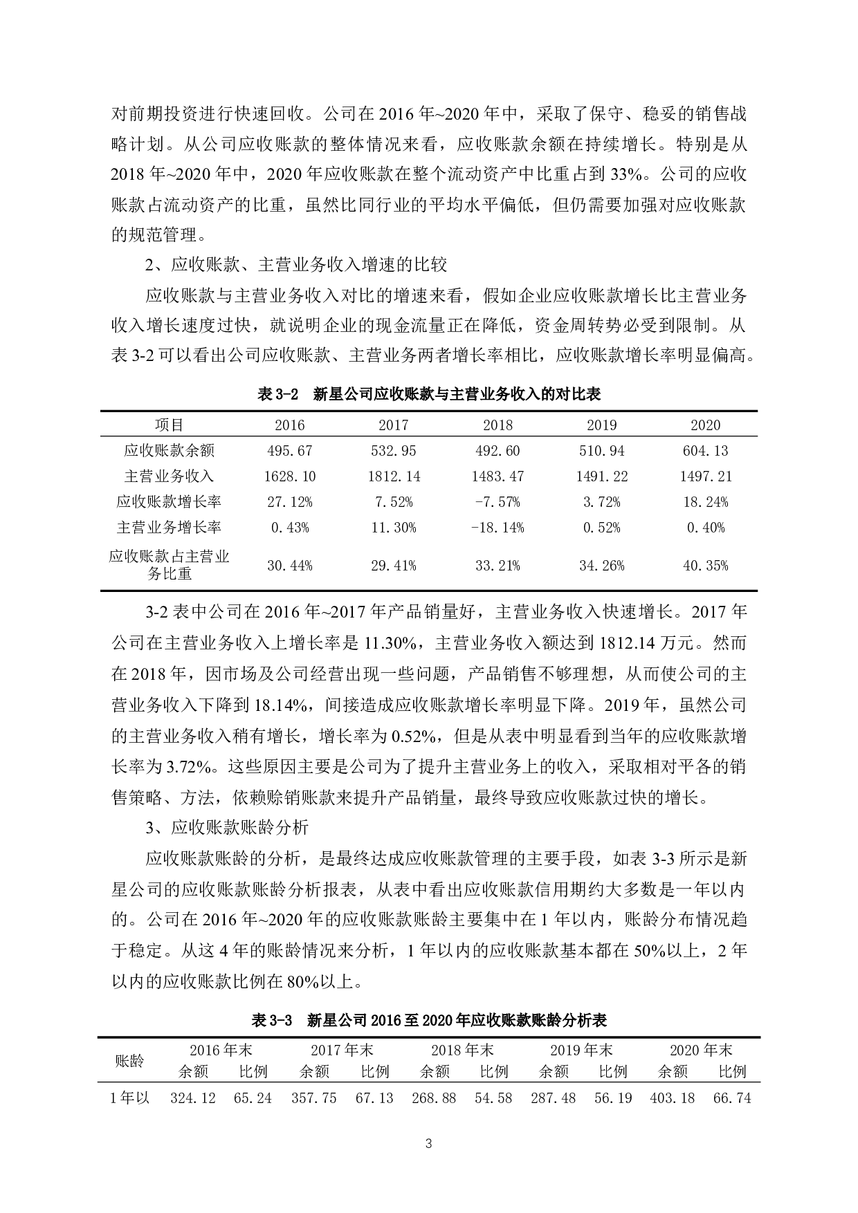 新星公司应收账款管理的问题与对策-9293字.docx 第6页