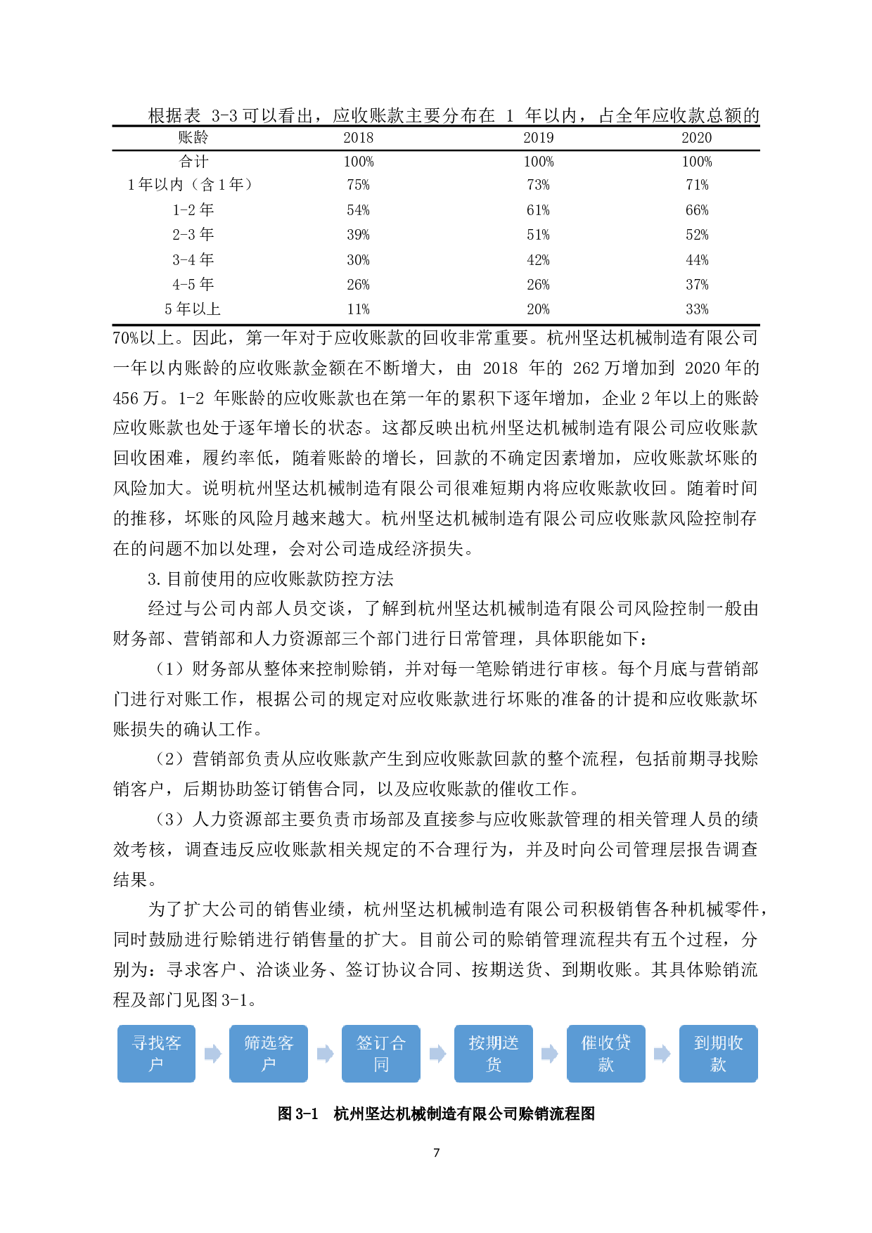 坚达制造业应收账款管理研究-12429字.docx 第10页