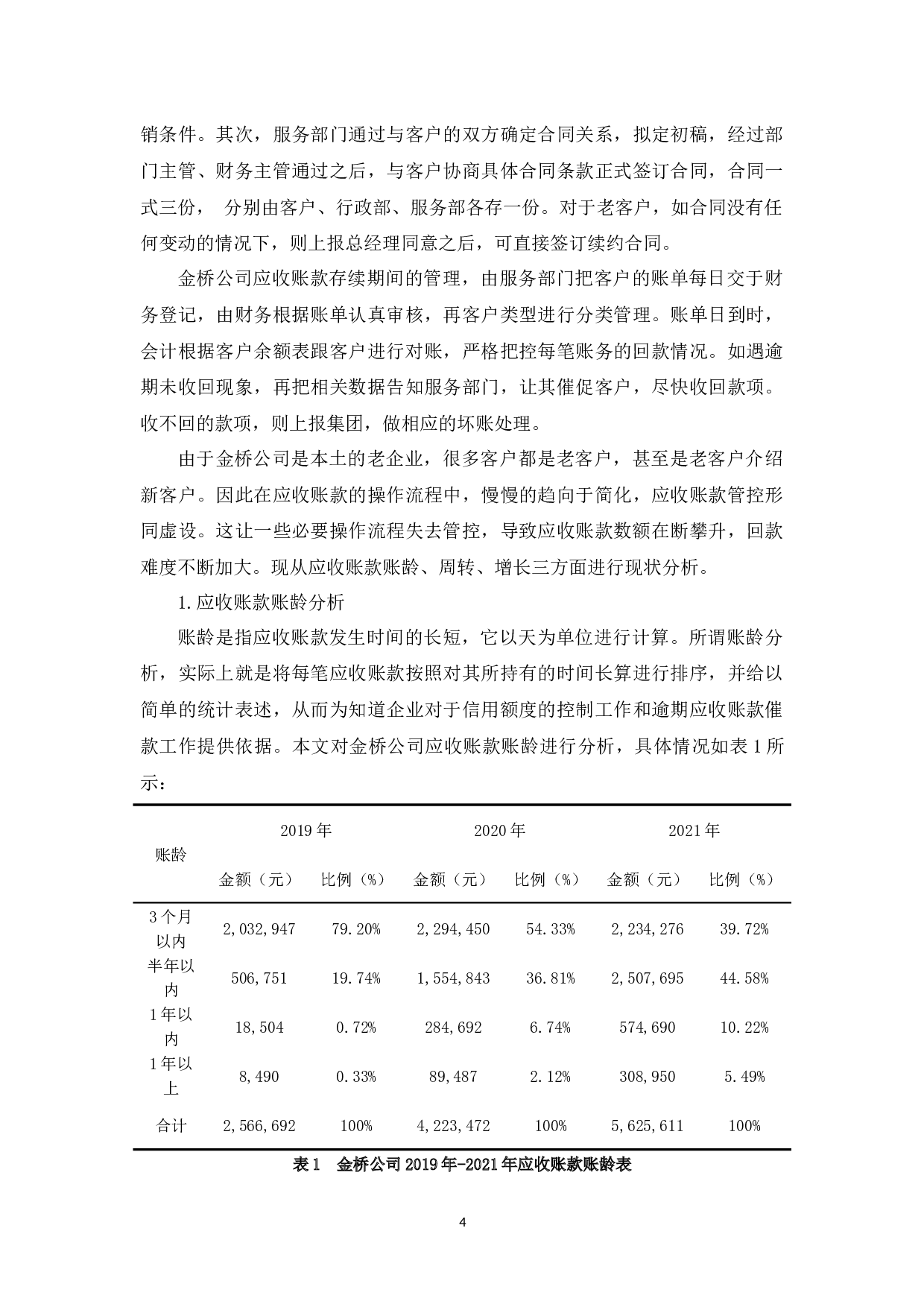 台州金桥汽车服务有限公司应收账款管理存在的问题及对策-11668字.docx 第9页