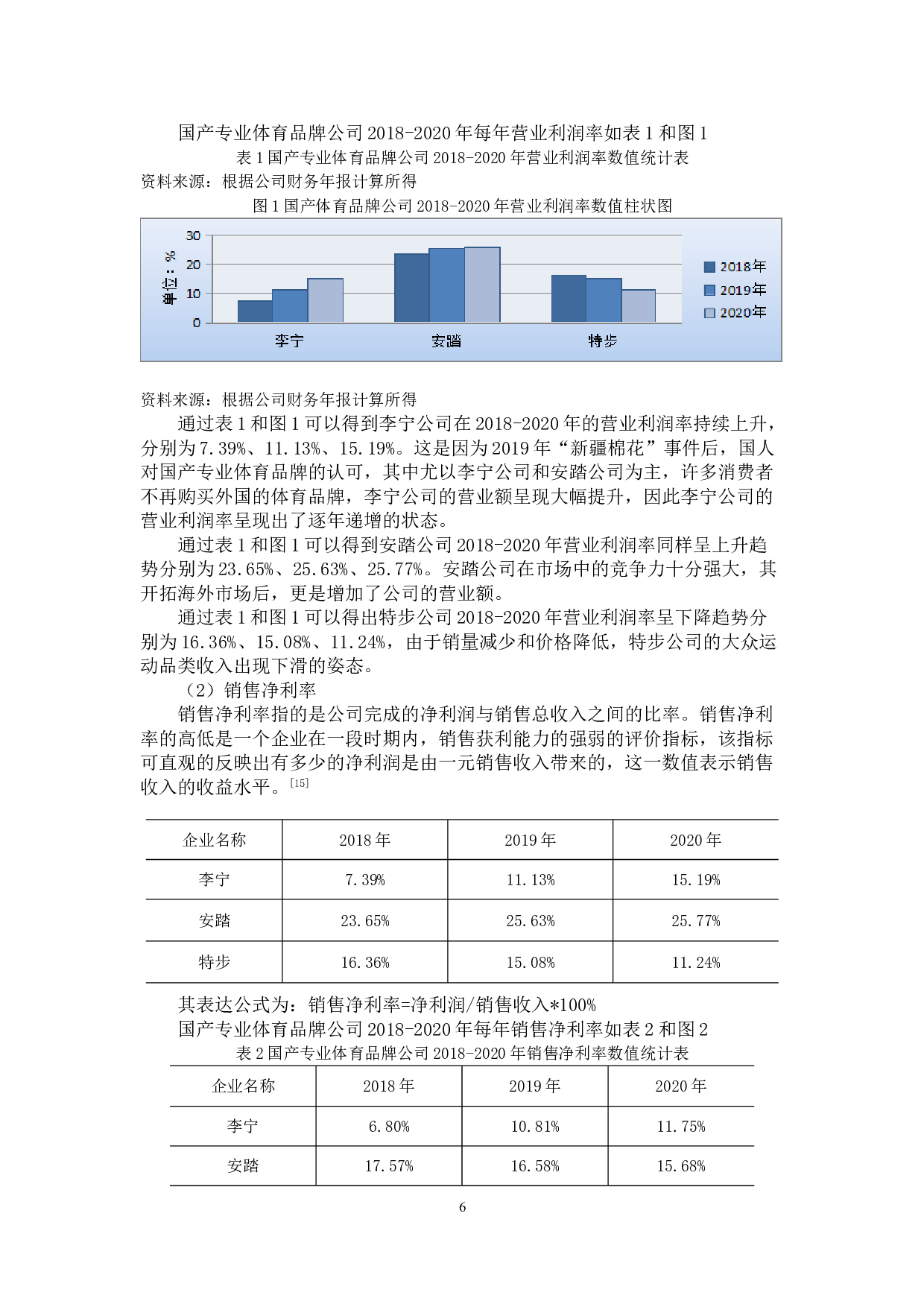 国产专业体育品牌公司盈利能力分析-11494字.doc 第9页