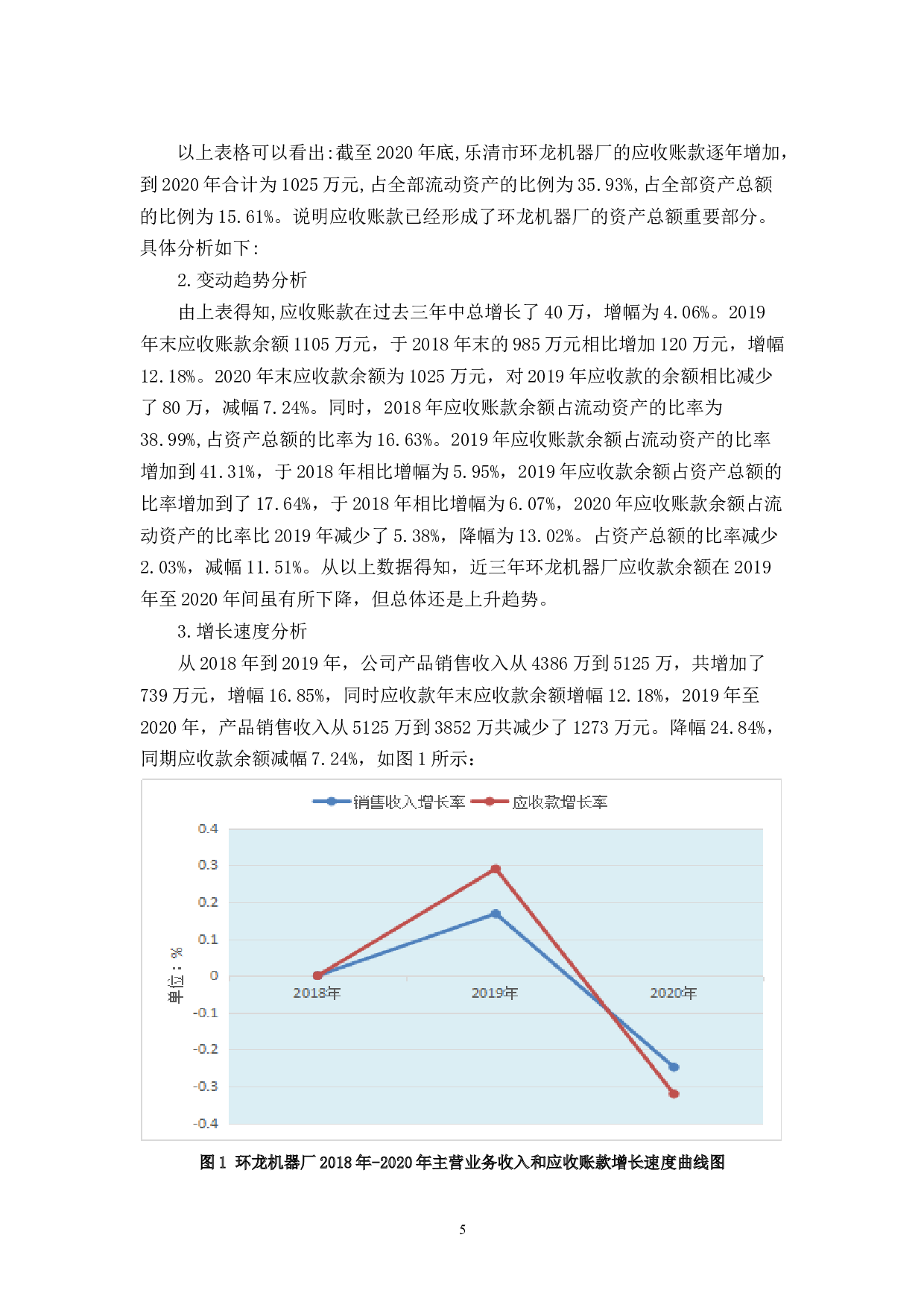 乐清市环龙机器厂应收款管理存在的问题及对策-11737字.docx 第9页