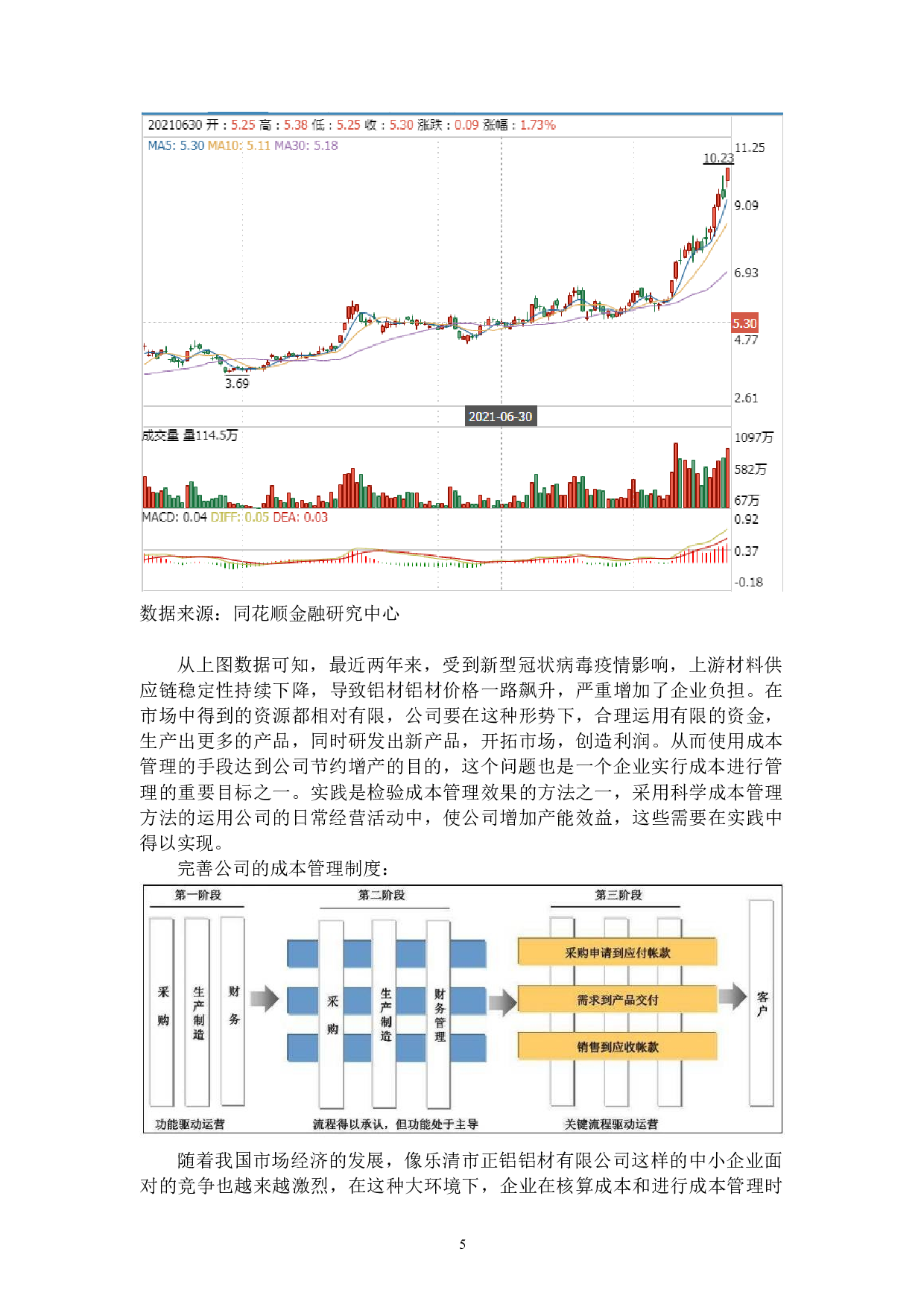乐清市正铝铝材有限公司成本管理的问题及对策-9048字.docx 第9页
