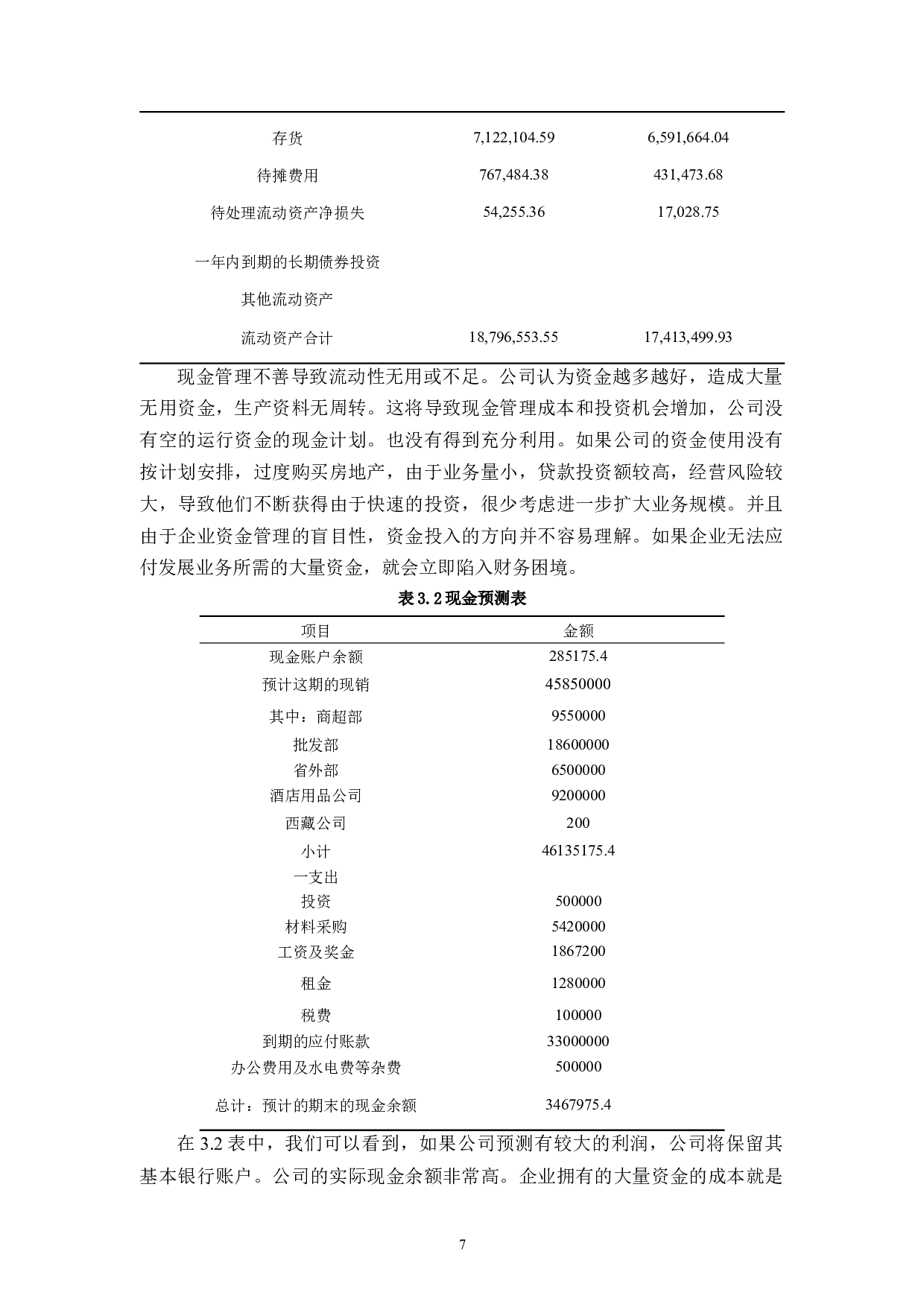 乐清市柏宜电器有限公司运行资金管理存在的问题及对策研究-12216字.docx 第10页