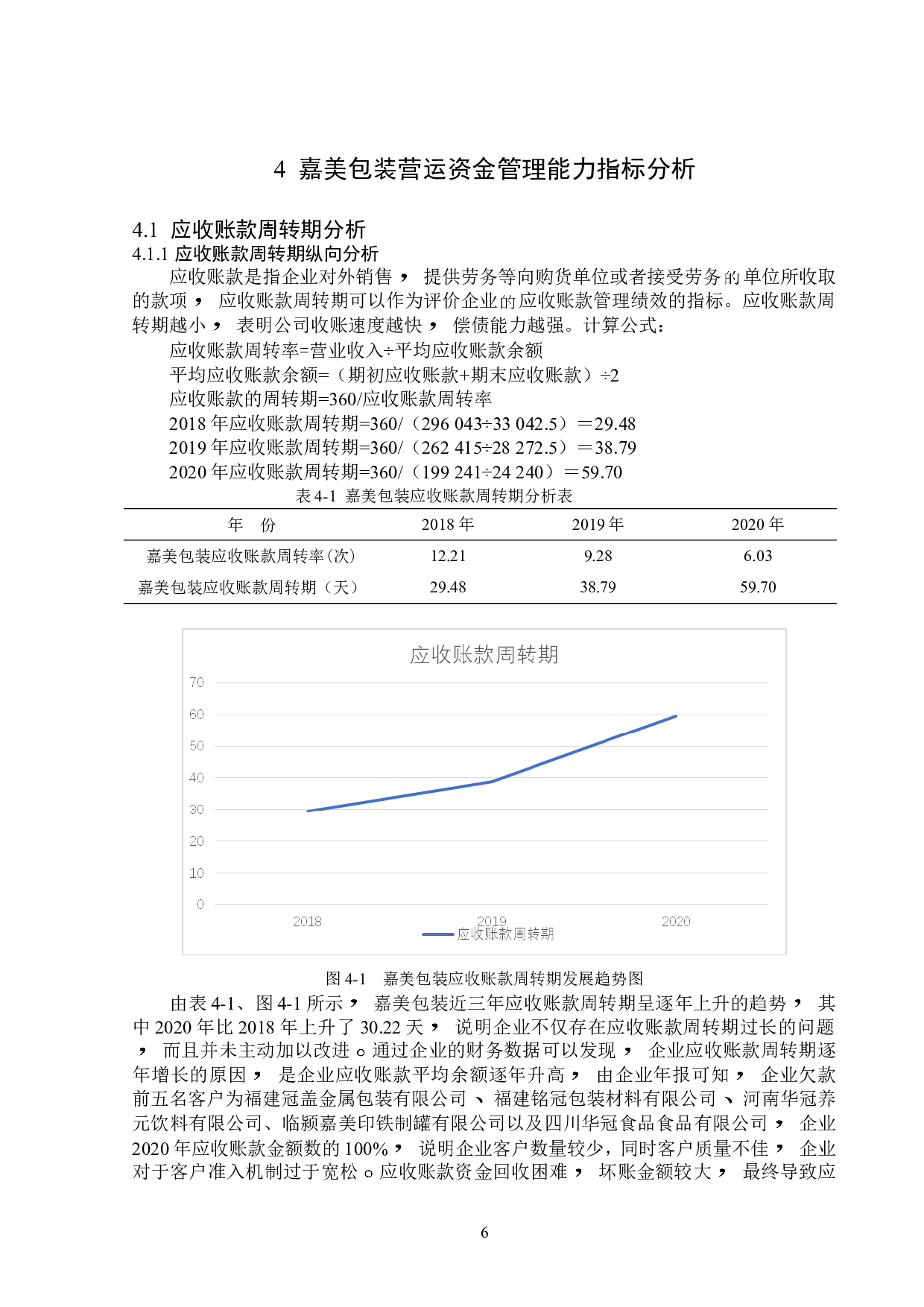 嘉美包装营运资金管理问题研究-13096字.doc 第10页