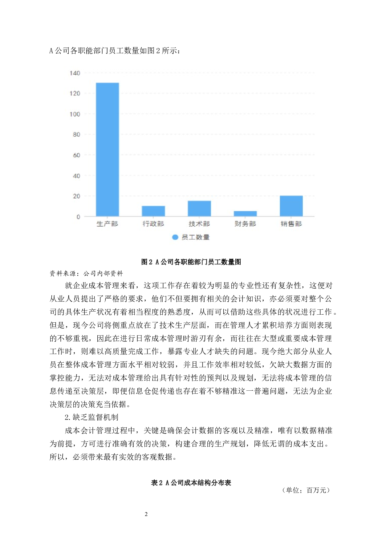 A公司成本管理存在的问题及解决对策的研究-11081字.docx 第10页