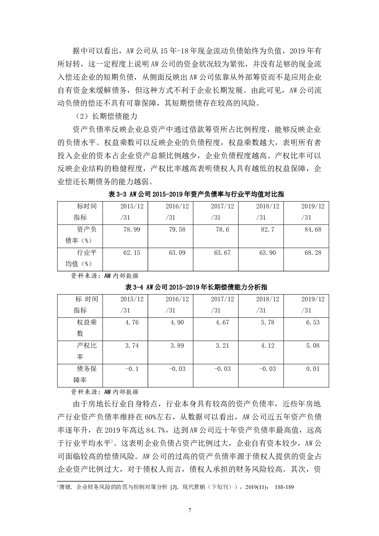 AW公司财务风险管理研究-14269字.docx 第10页