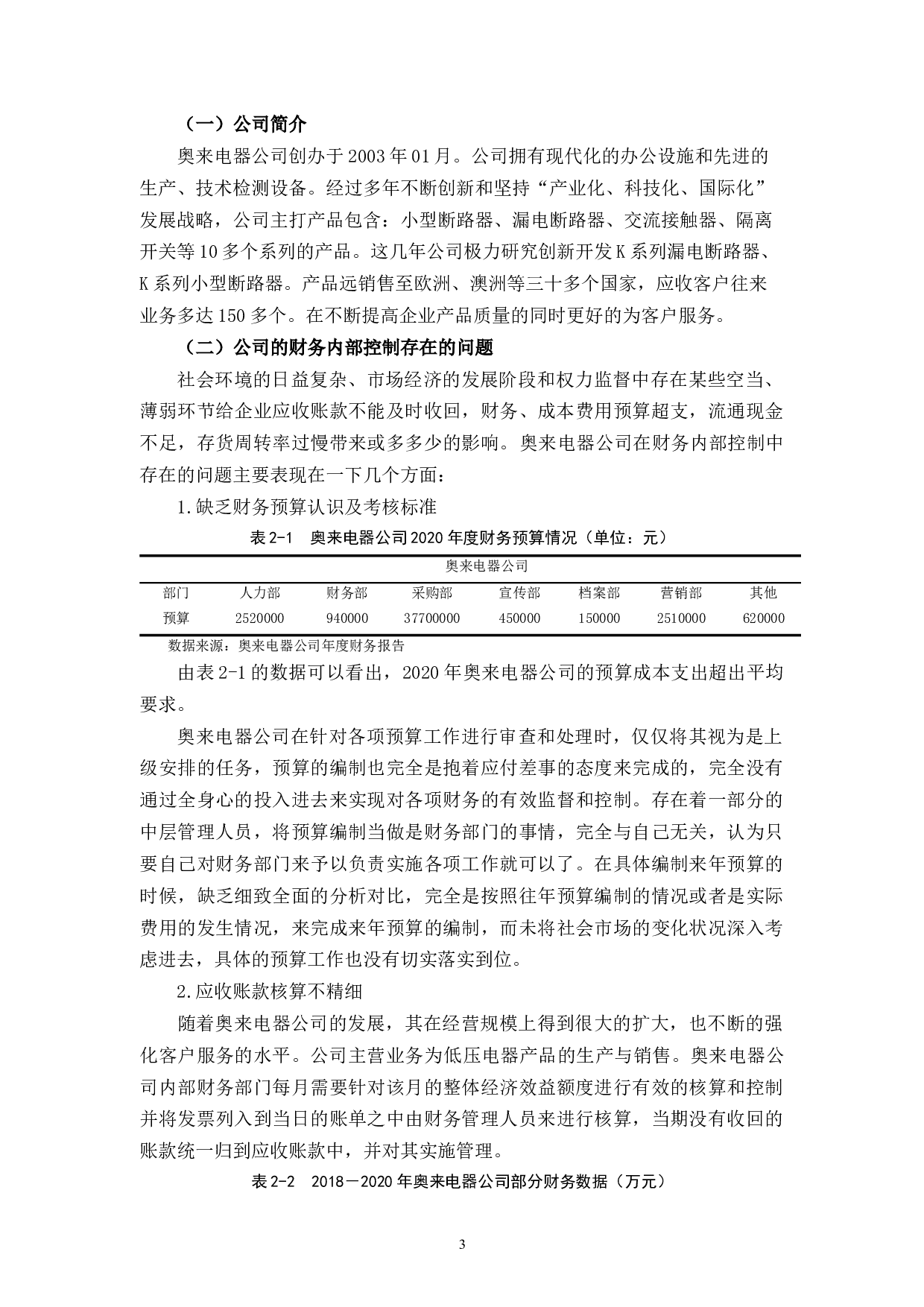 奥来财务内部控制存在的问题及对策研究-11134字.docx 第6页