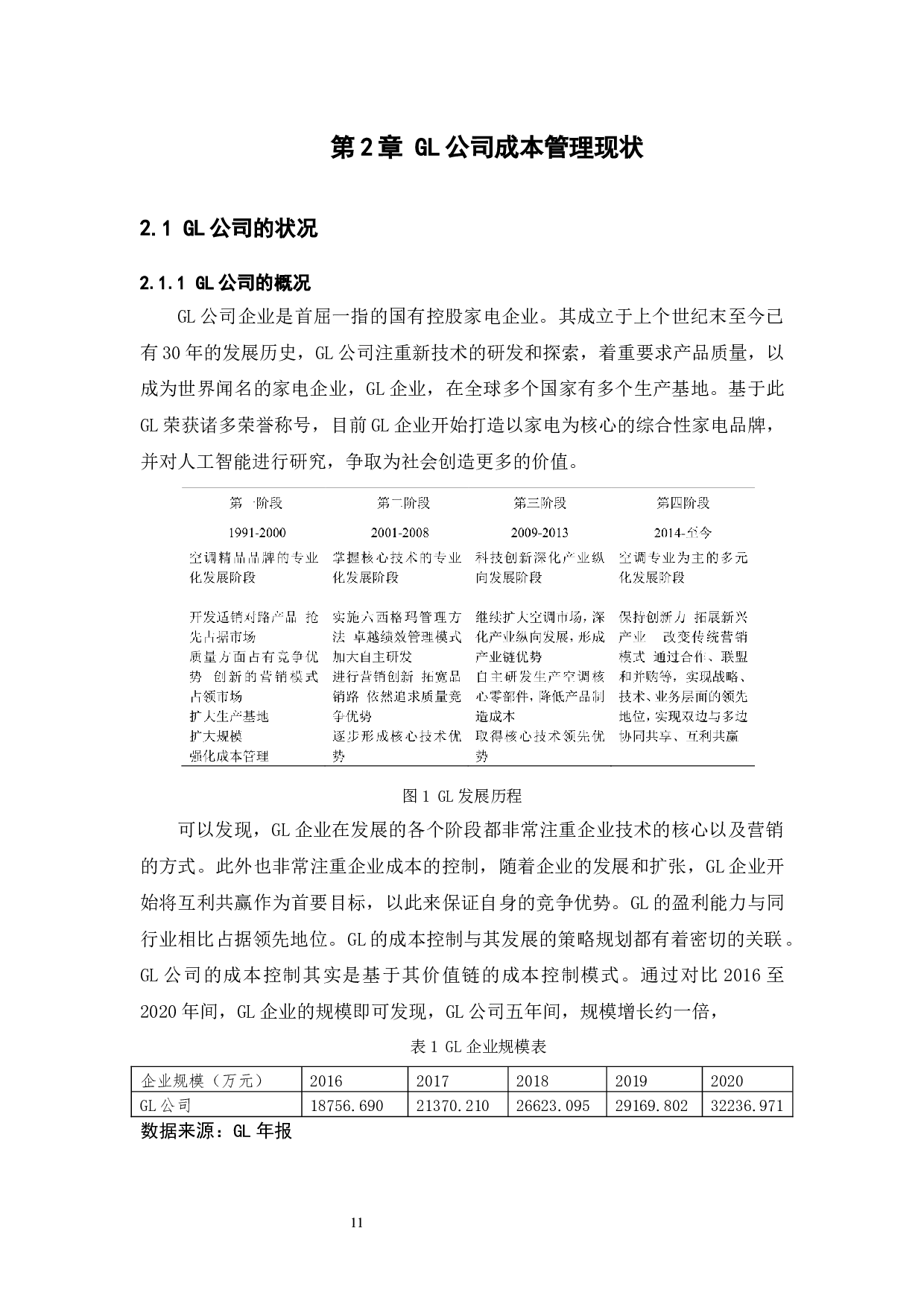 GL公司成本管理问题研究-10785字.docx 第9页