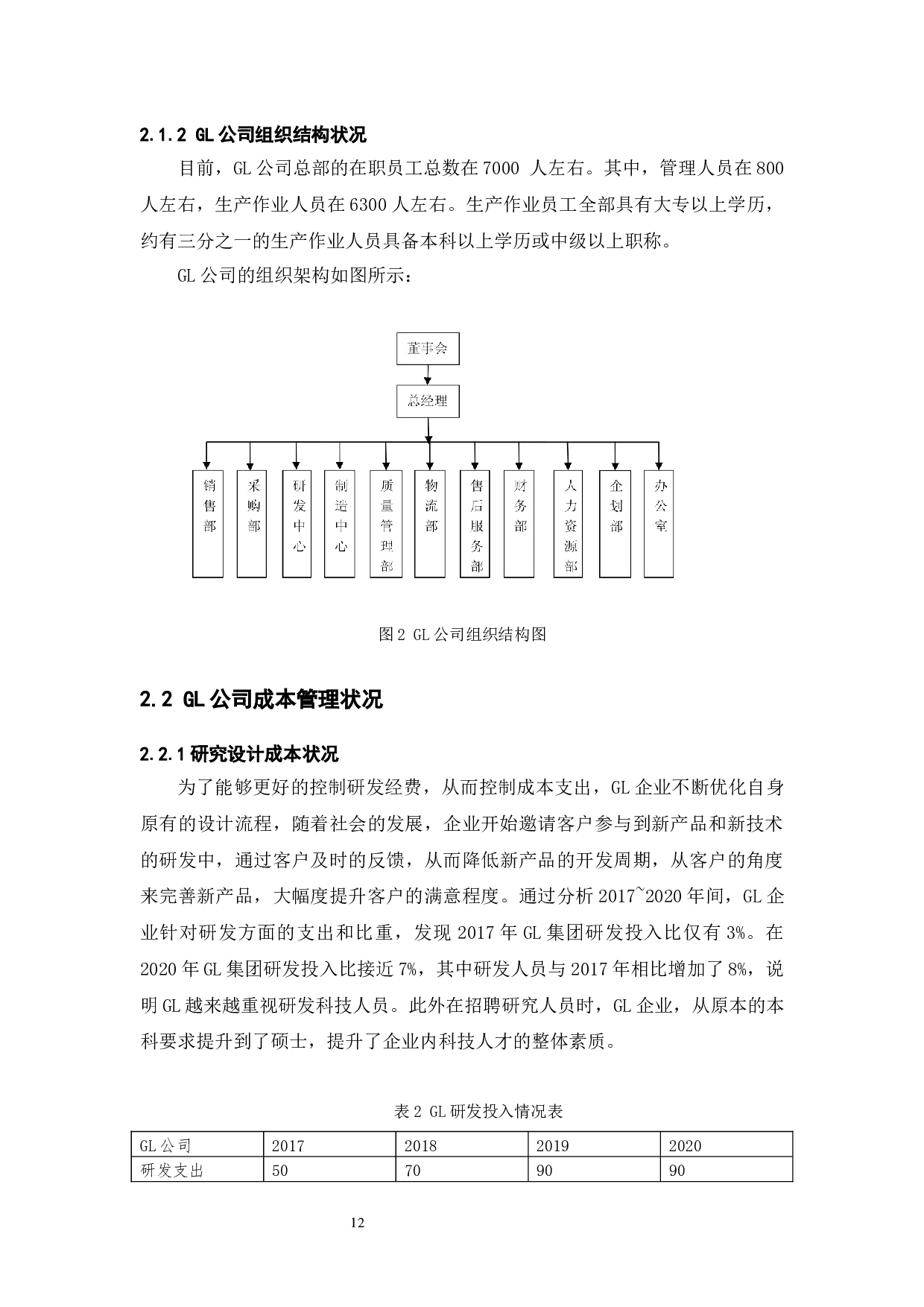 GL公司成本管理问题研究-10785字.docx 第10页