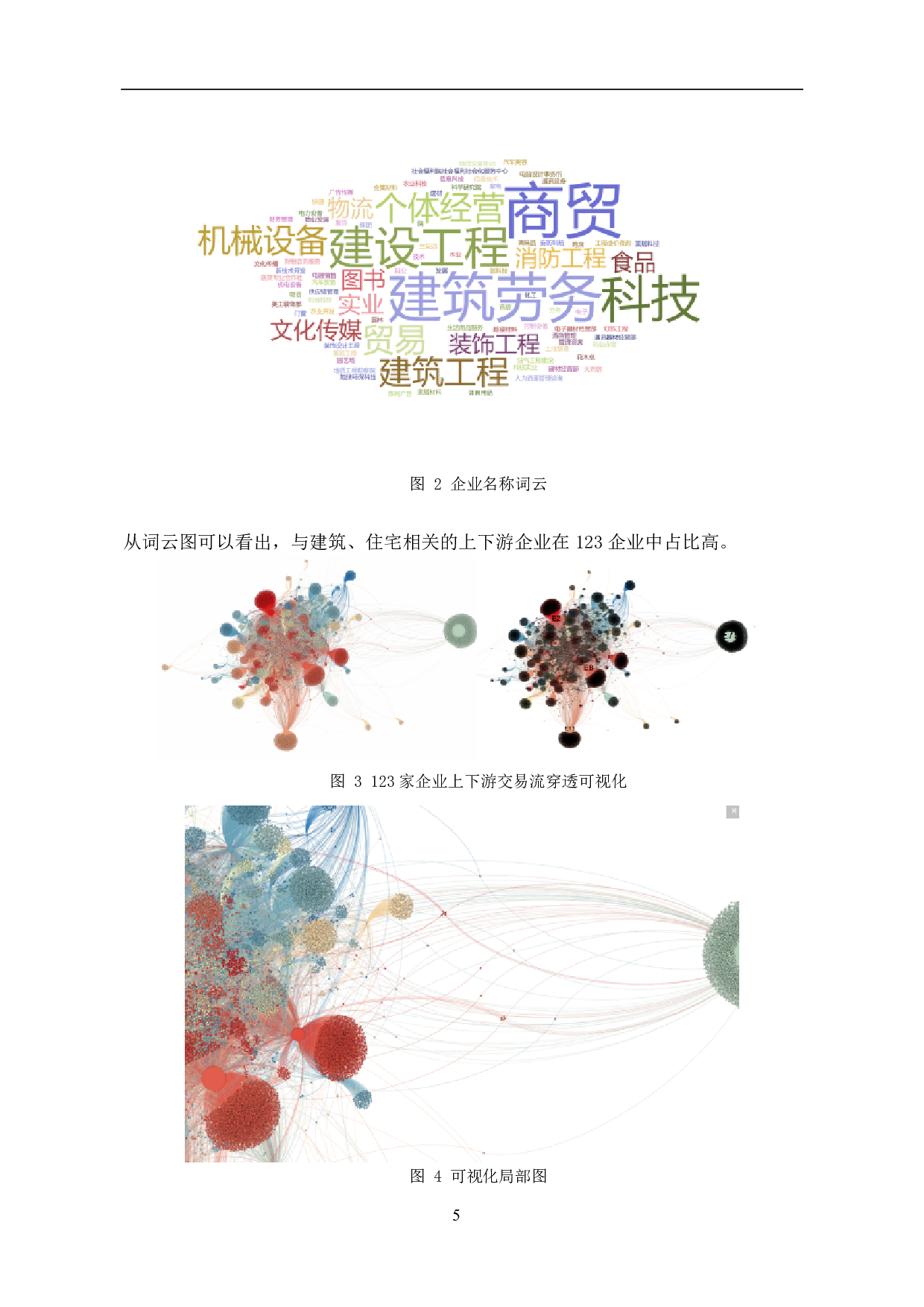商业银行信贷风险评估分析--以中小微企业业务数据为例-10049字.pdf 第7页
