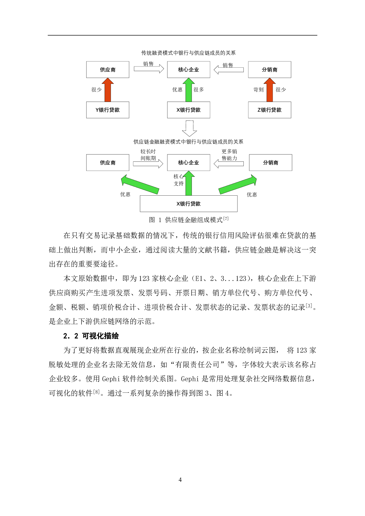 商业银行信贷风险评估分析--以中小微企业业务数据为例-10049字.pdf 第6页
