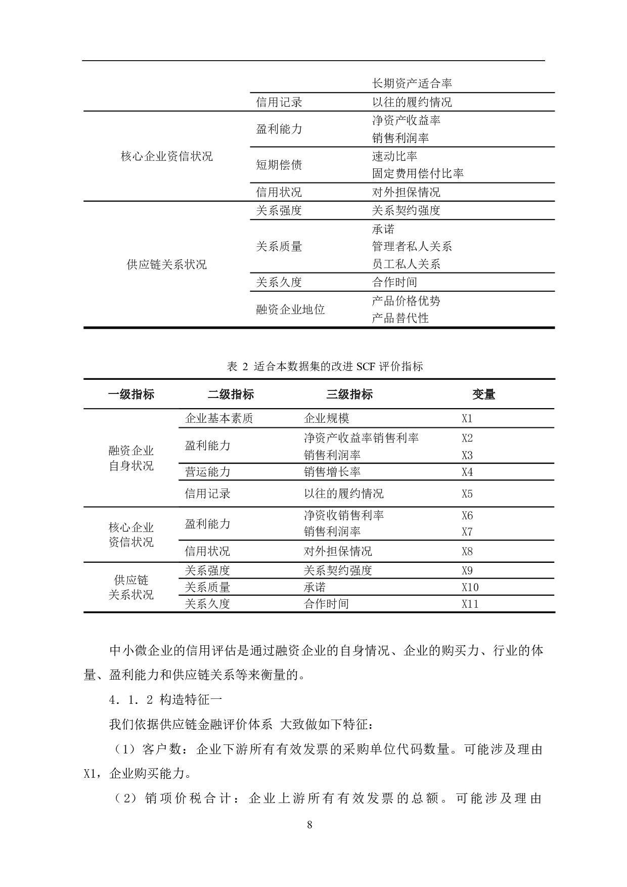 商业银行信贷风险评估分析--以中小微企业业务数据为例-10049字.pdf 第10页