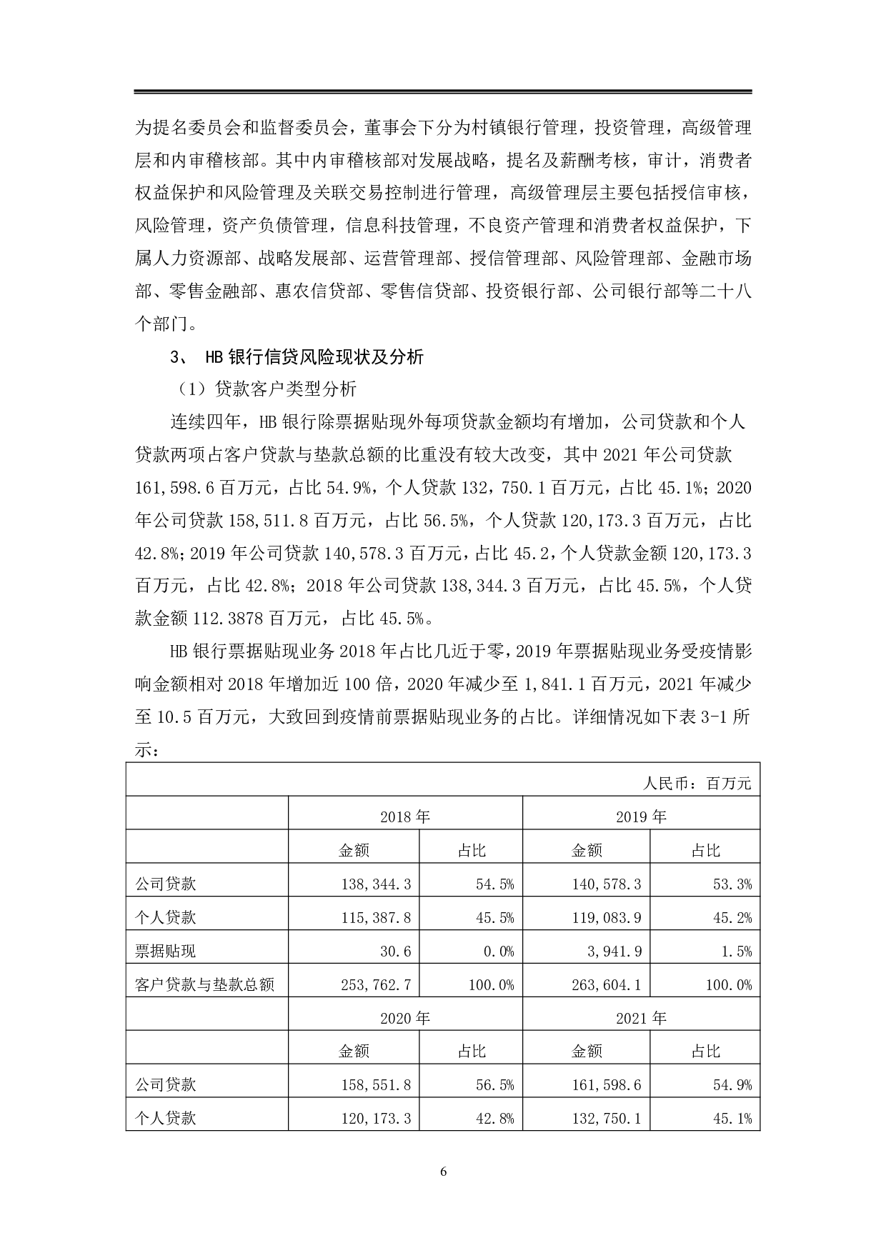 商业银行信贷风险管理影响因素分析-10167字.pdf 第9页