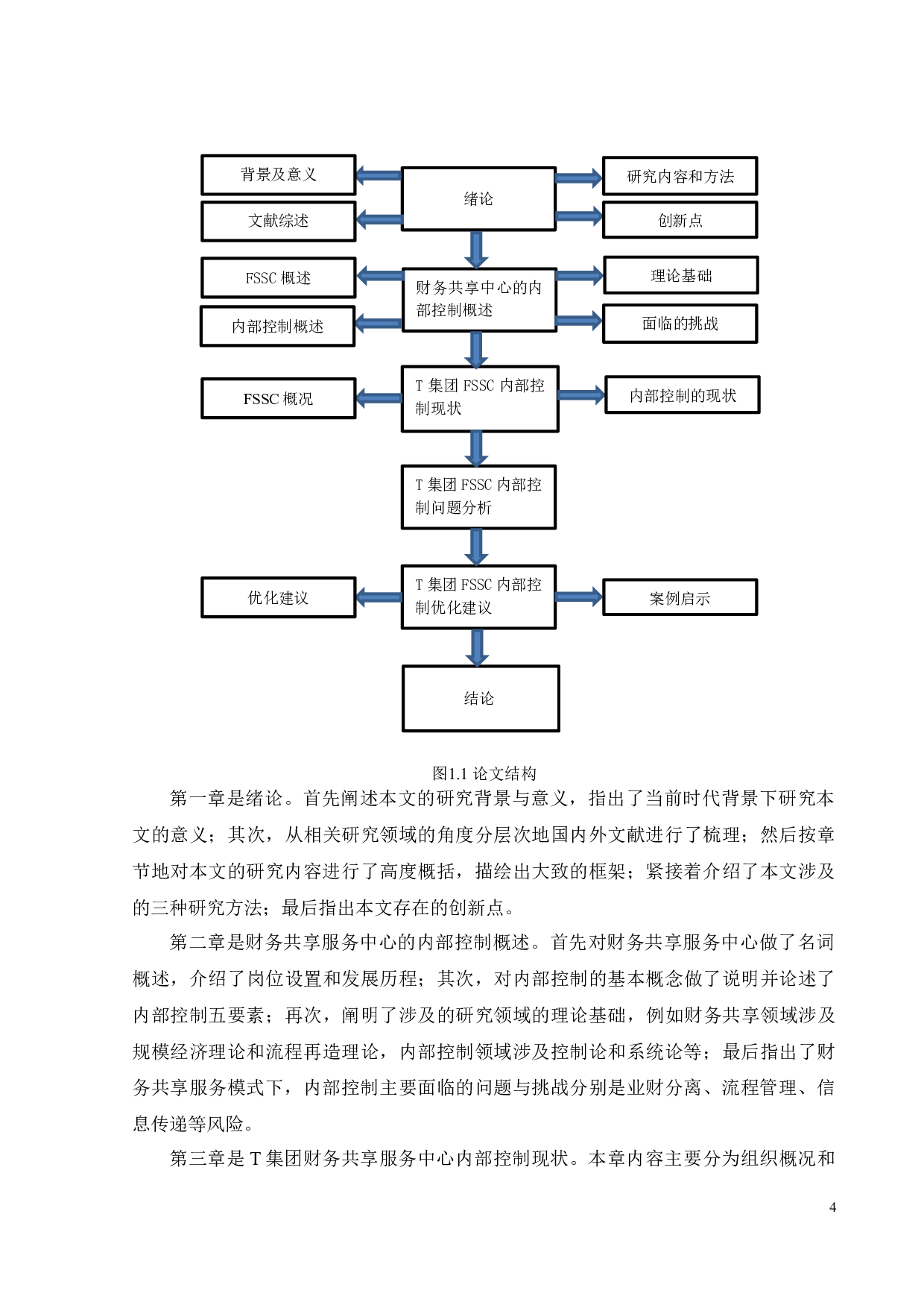 财务共享服务中心的内部控制研究&mdash;&mdash;以T集团为例-23368字.docx 第10页
