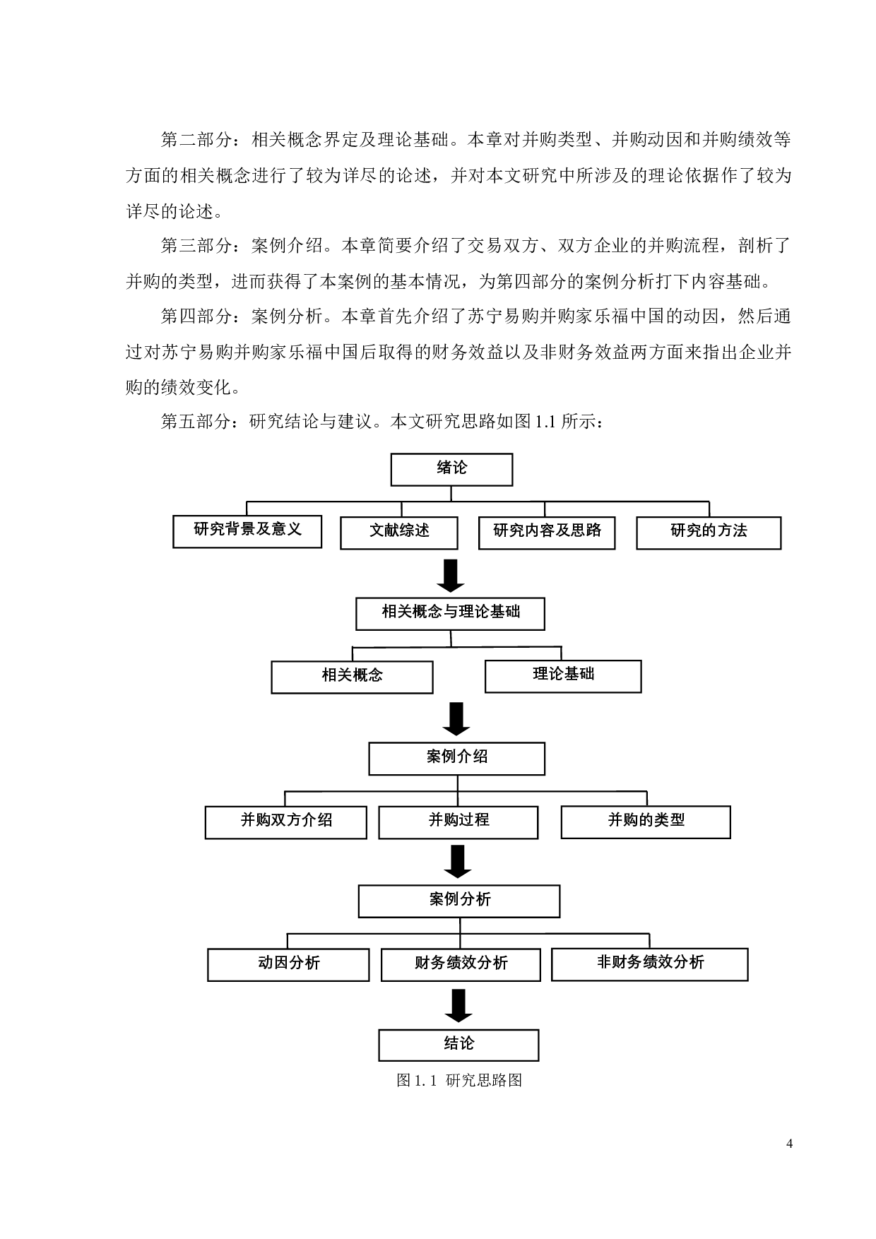 苏宁易购并购家乐福中国的动因及绩效研究-20477字.docx 第9页