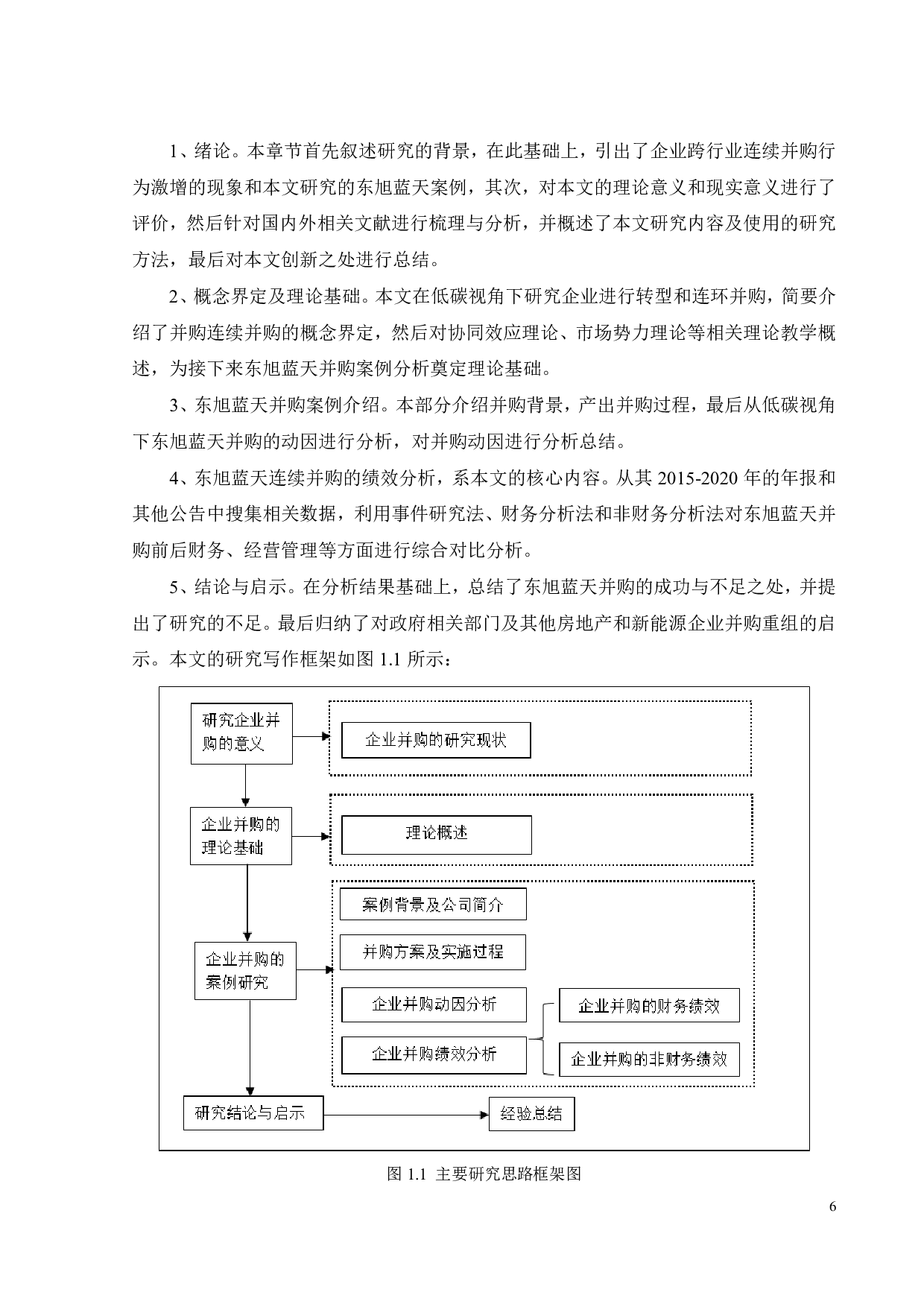 东旭蓝天连续并购的动因及绩效分析-27018字.pdf 第10页