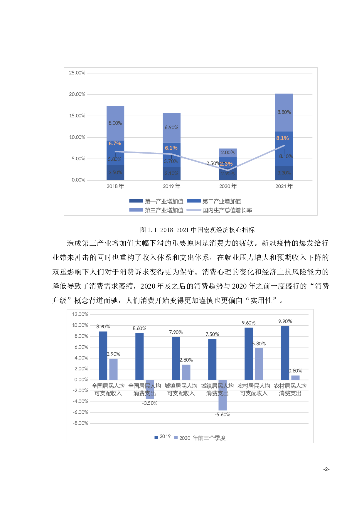 后疫情时代影视公司转型&mdash;&mdash;以中国电影股份有限公司为例-21250字.docx 第8页